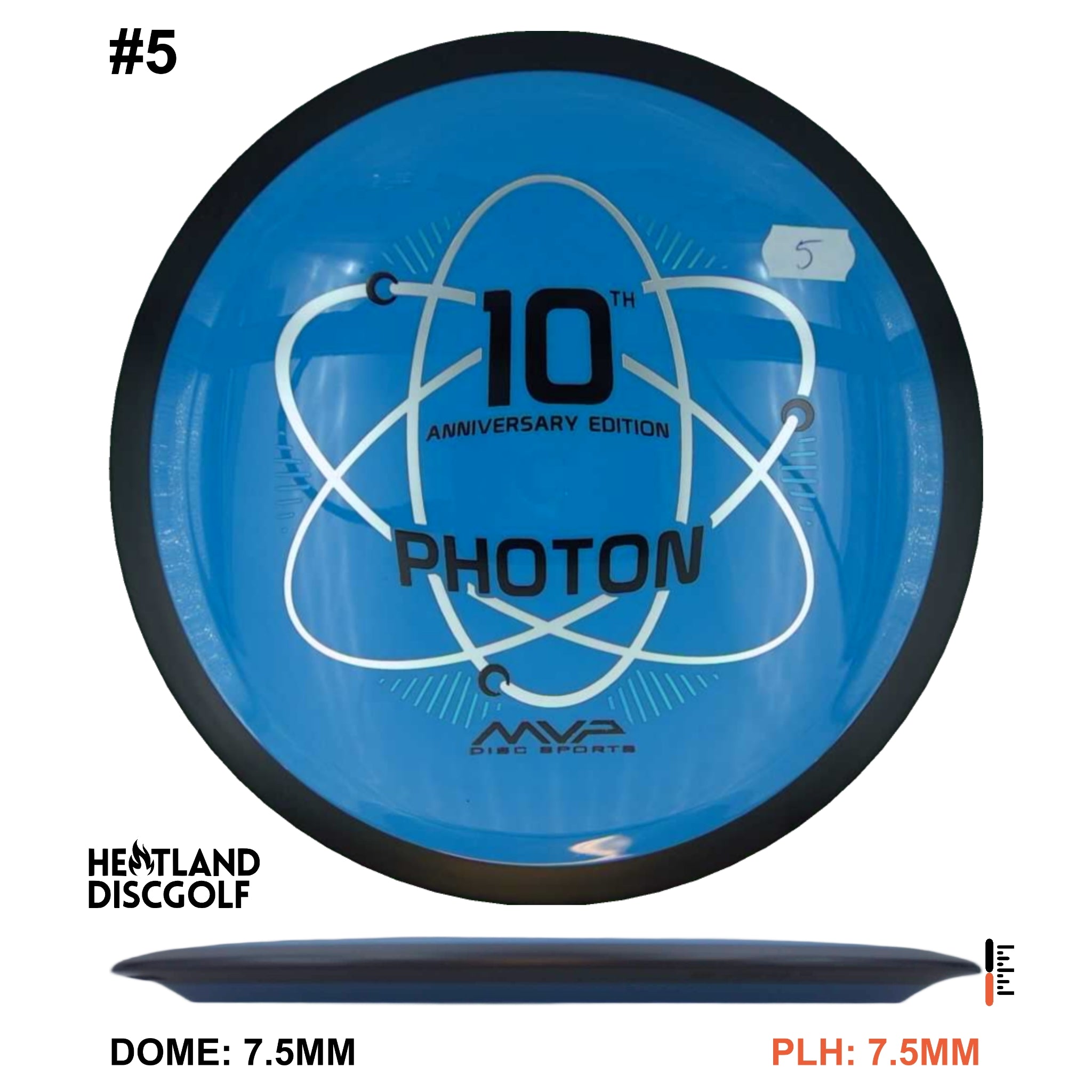 Neutron Photon - 10 Year Anniversary
