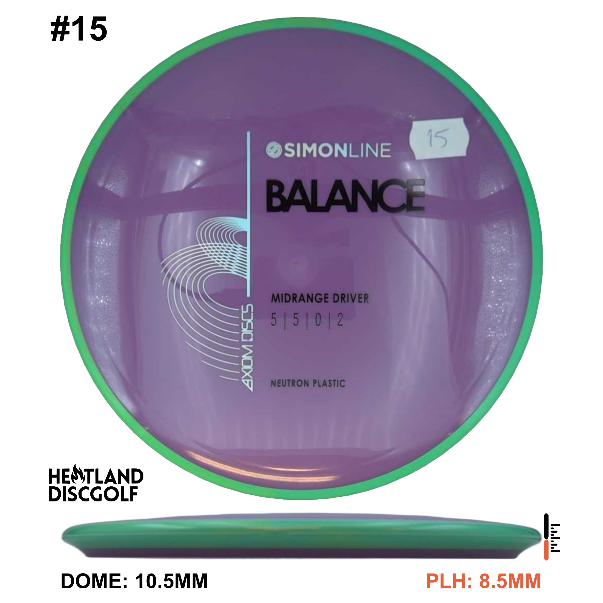 Neutron Balance - Simon Line