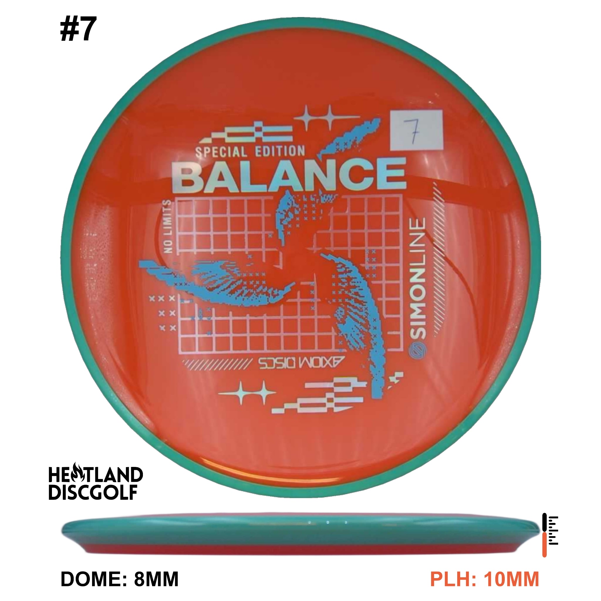 Neutron Balance - Special Edition
