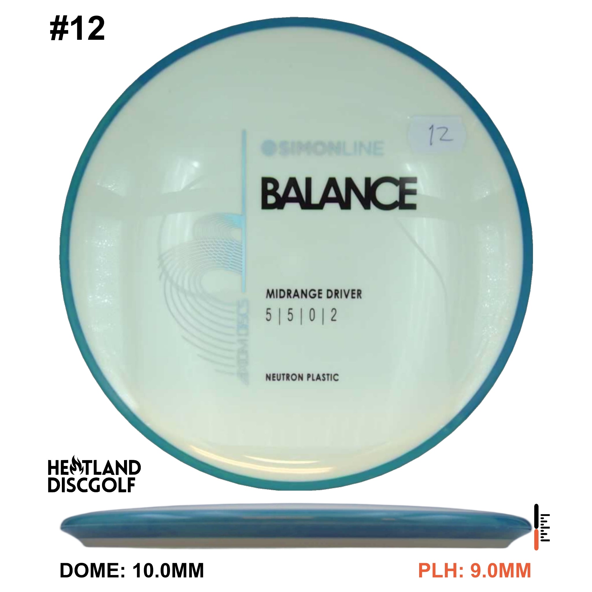 Neutron Balance - Simon Line