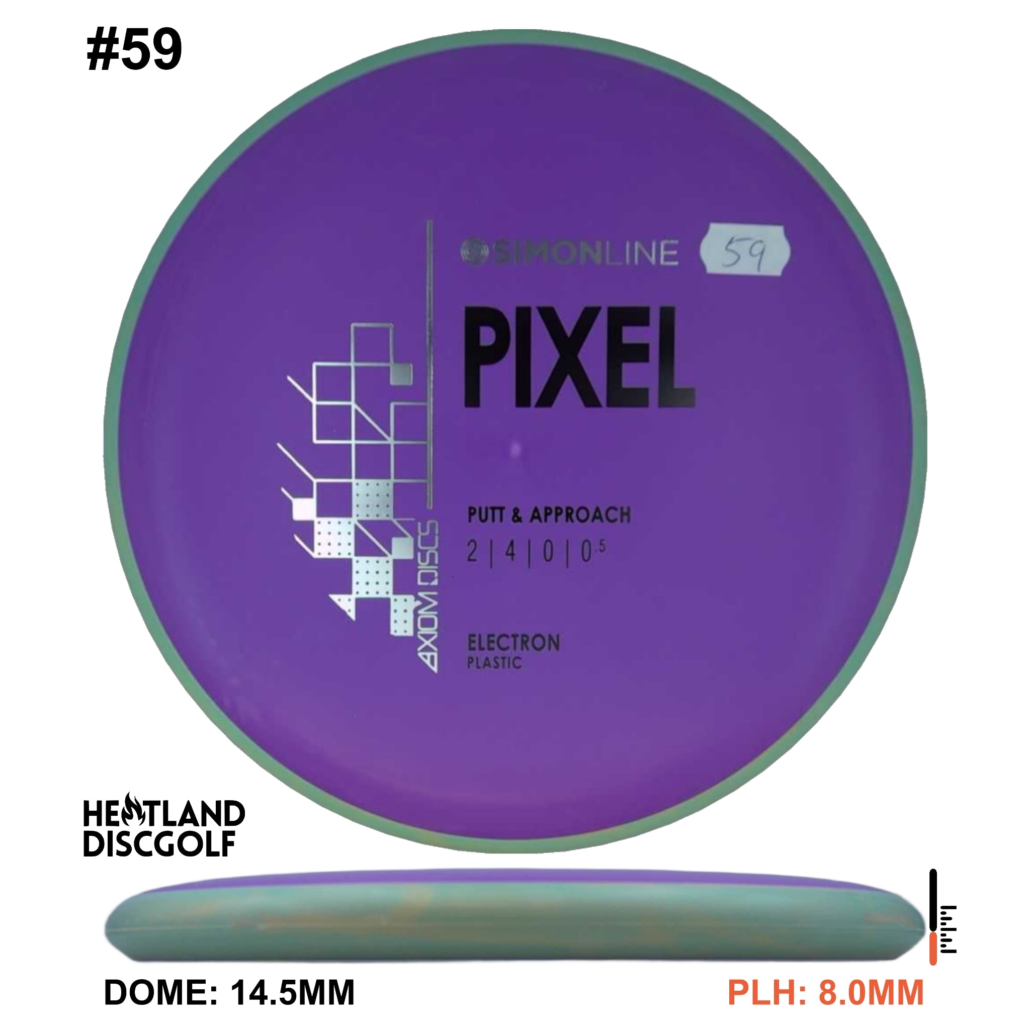 Electron Pixel Simon Line