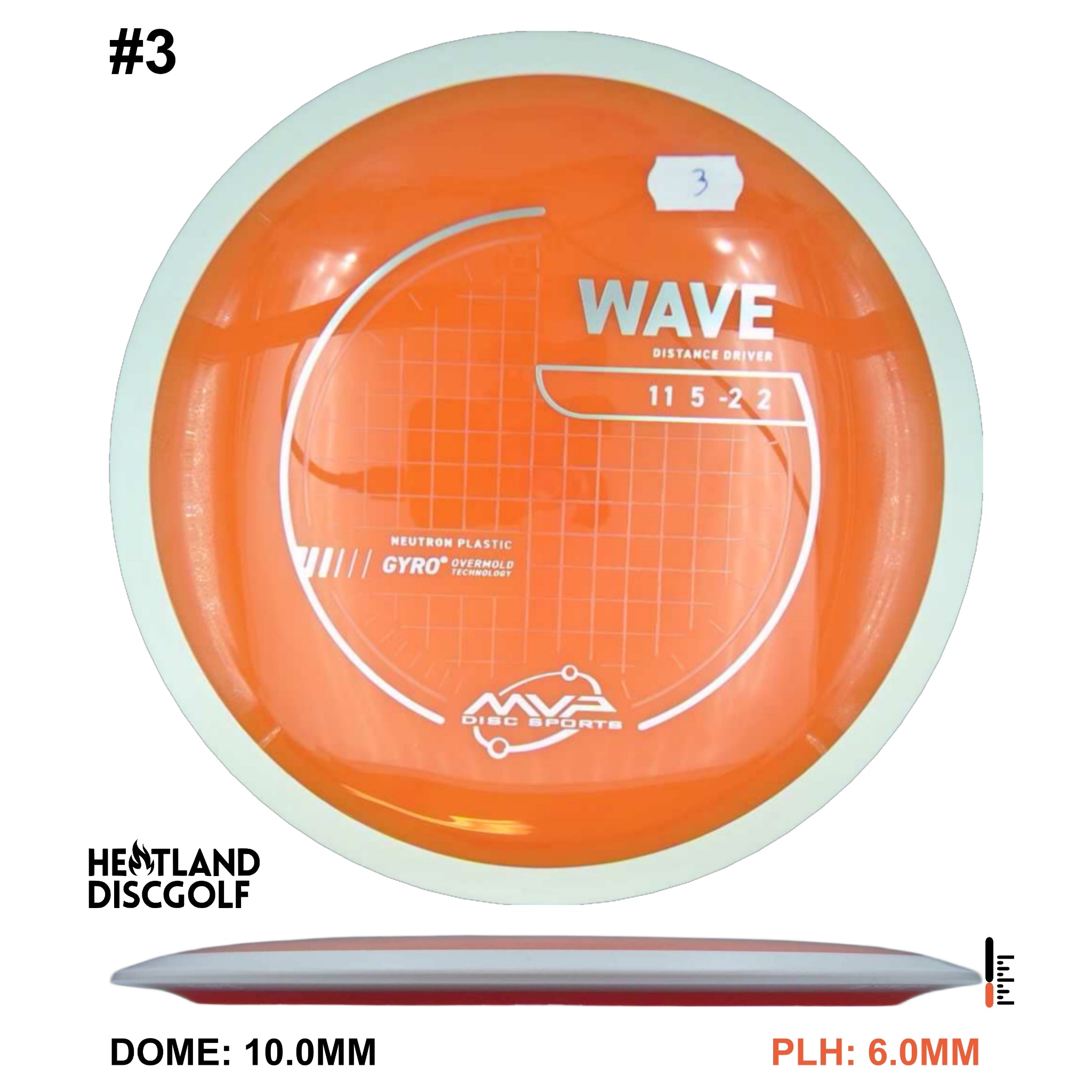 Neutron Wave - White Rim