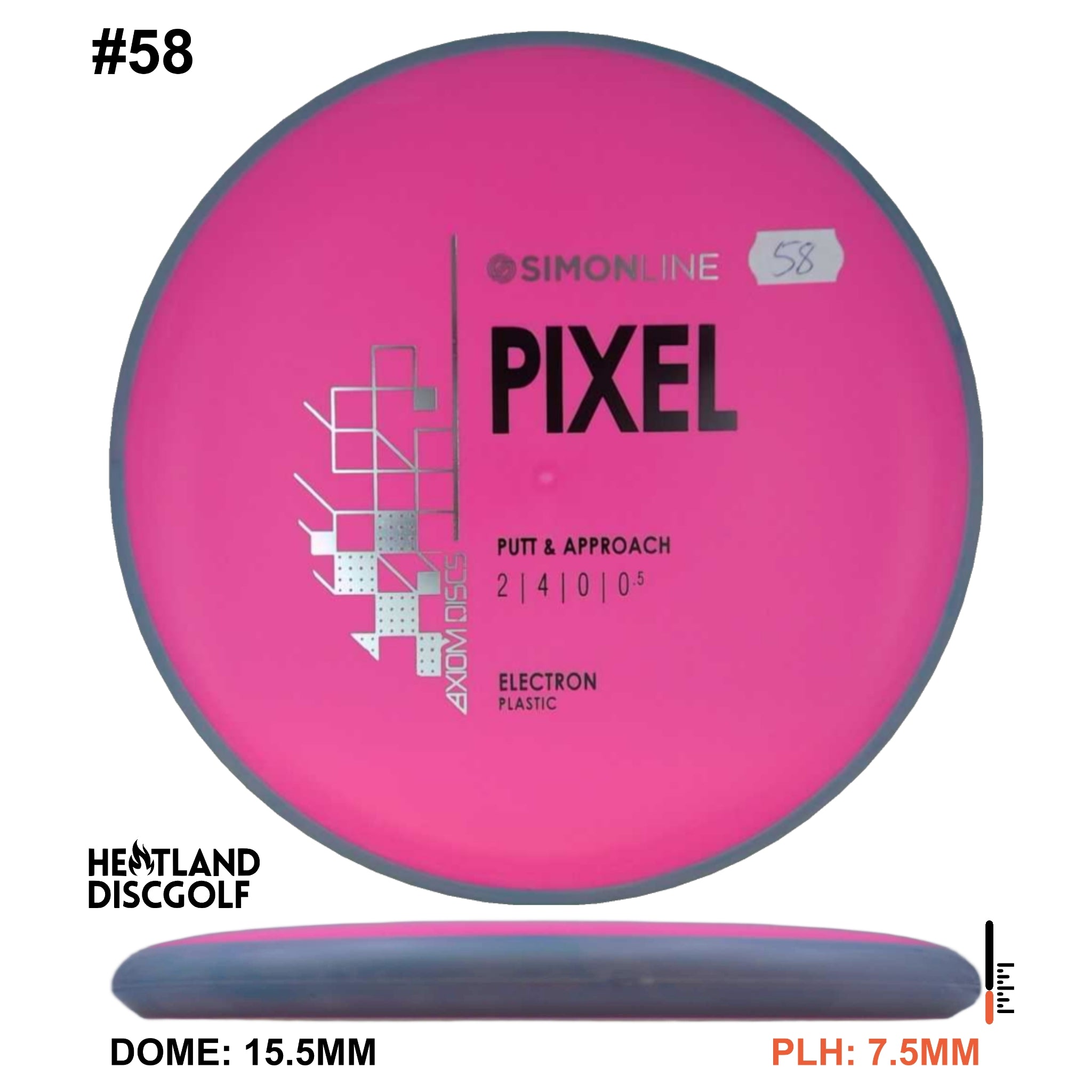 Electron Pixel Simon Line