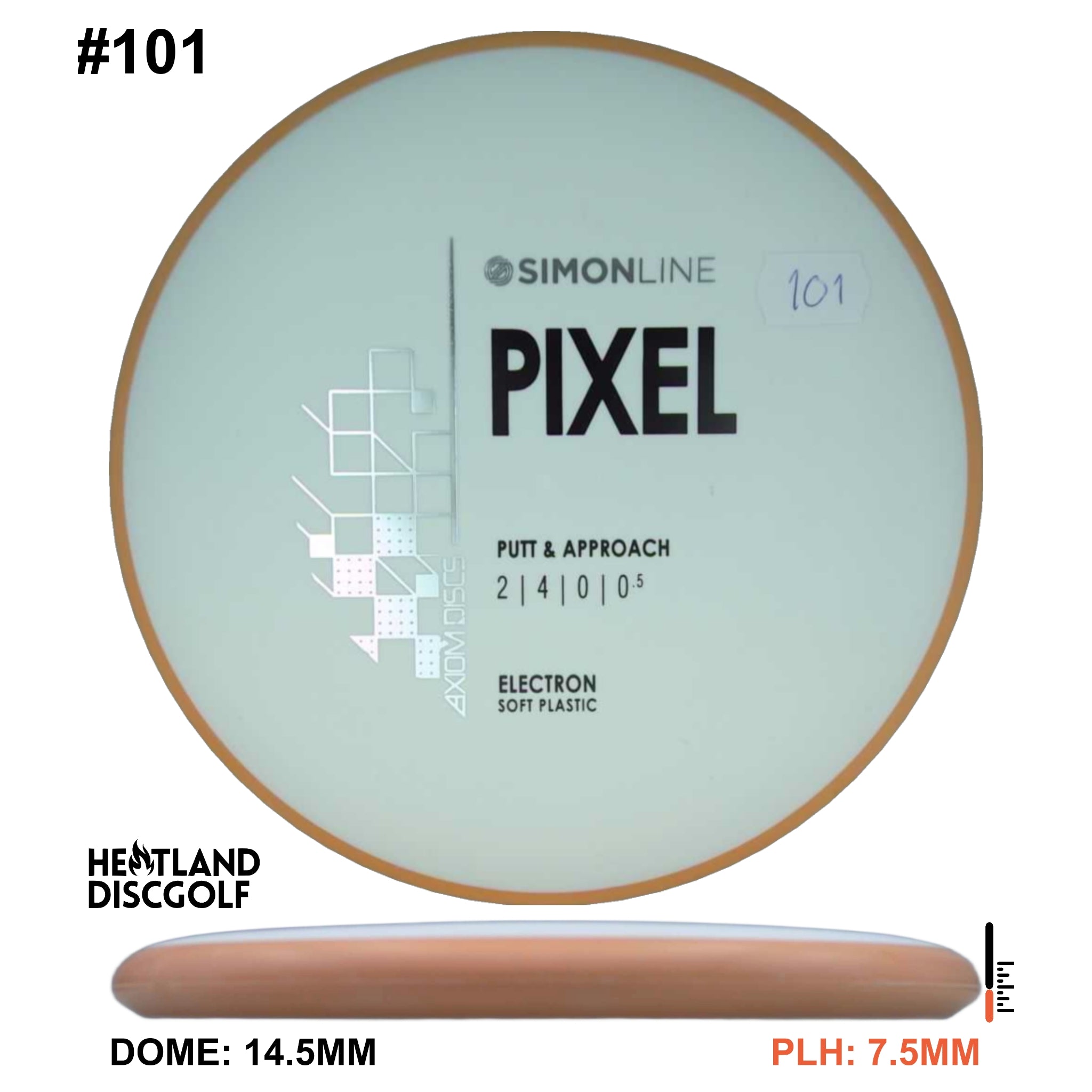 Electron Soft Pixel Simon Line