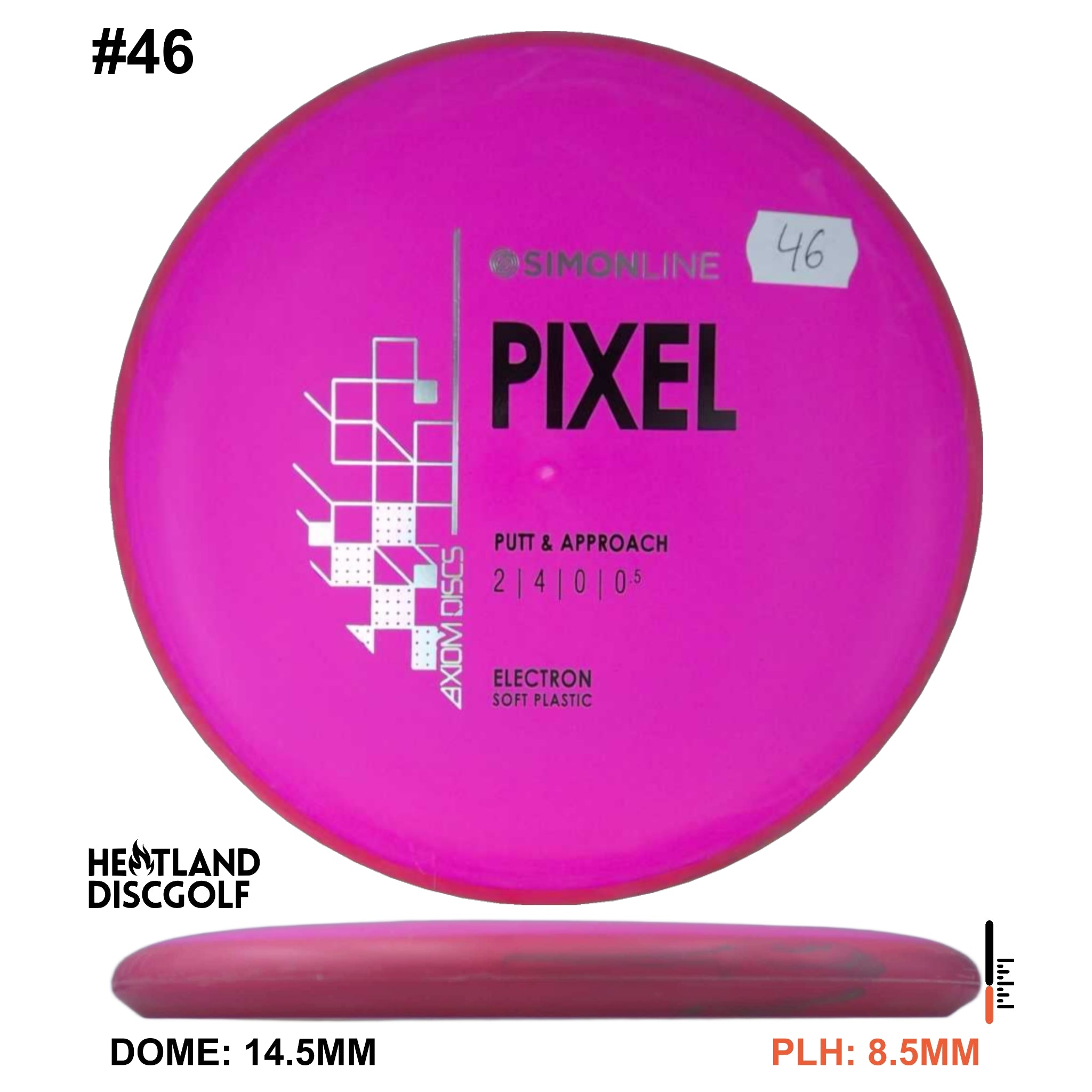 Electron Soft Pixel Simon Line