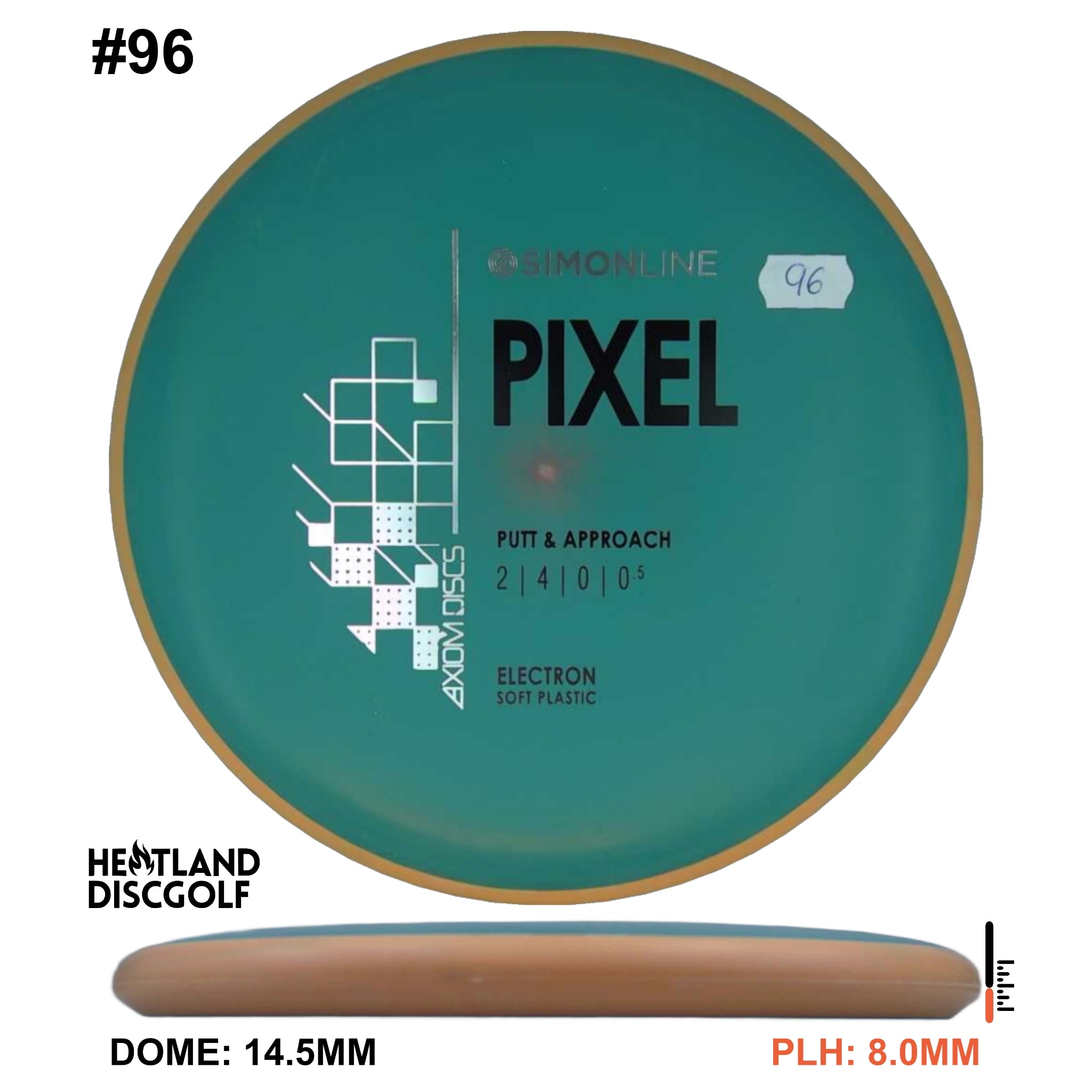 Electron Soft Pixel Simon Line