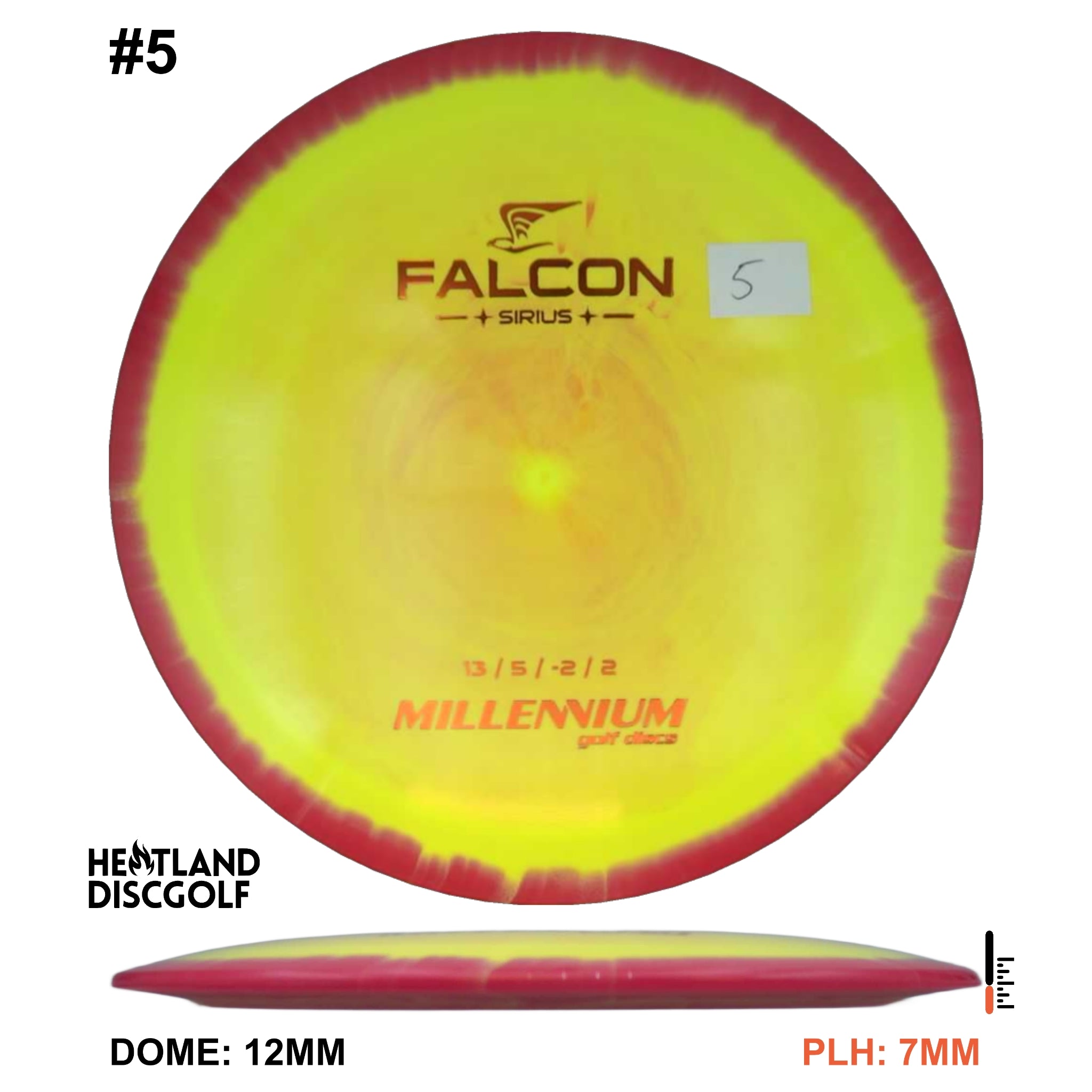Sirius Helio Falcon 1.1