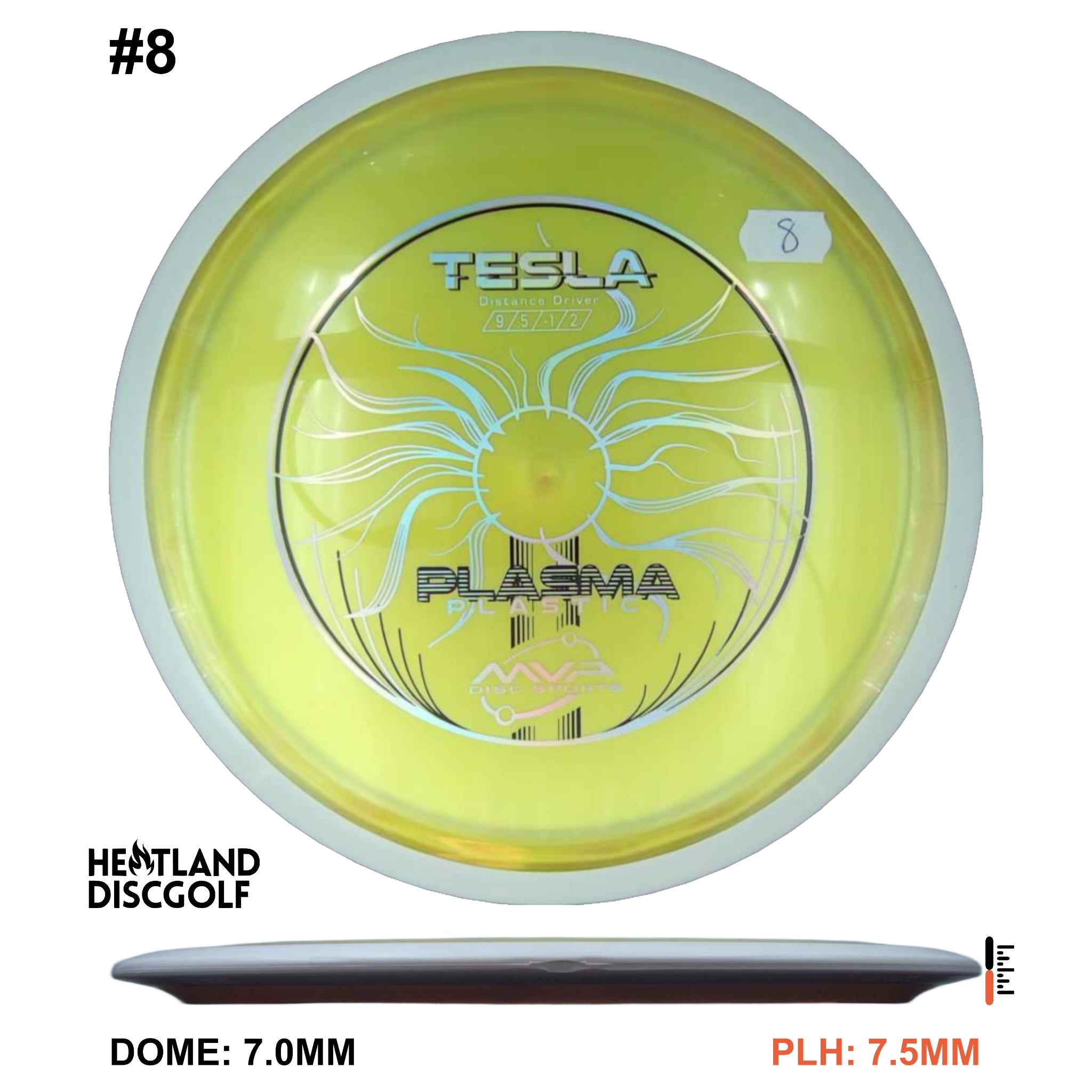 Plasma Tesla