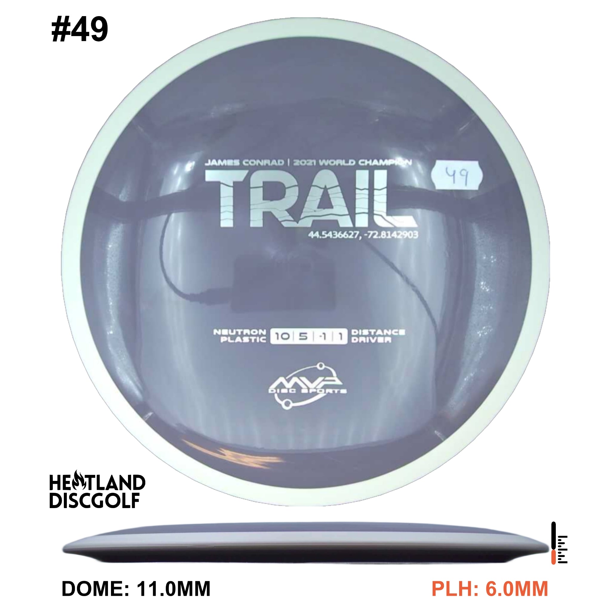 Neutron Trail