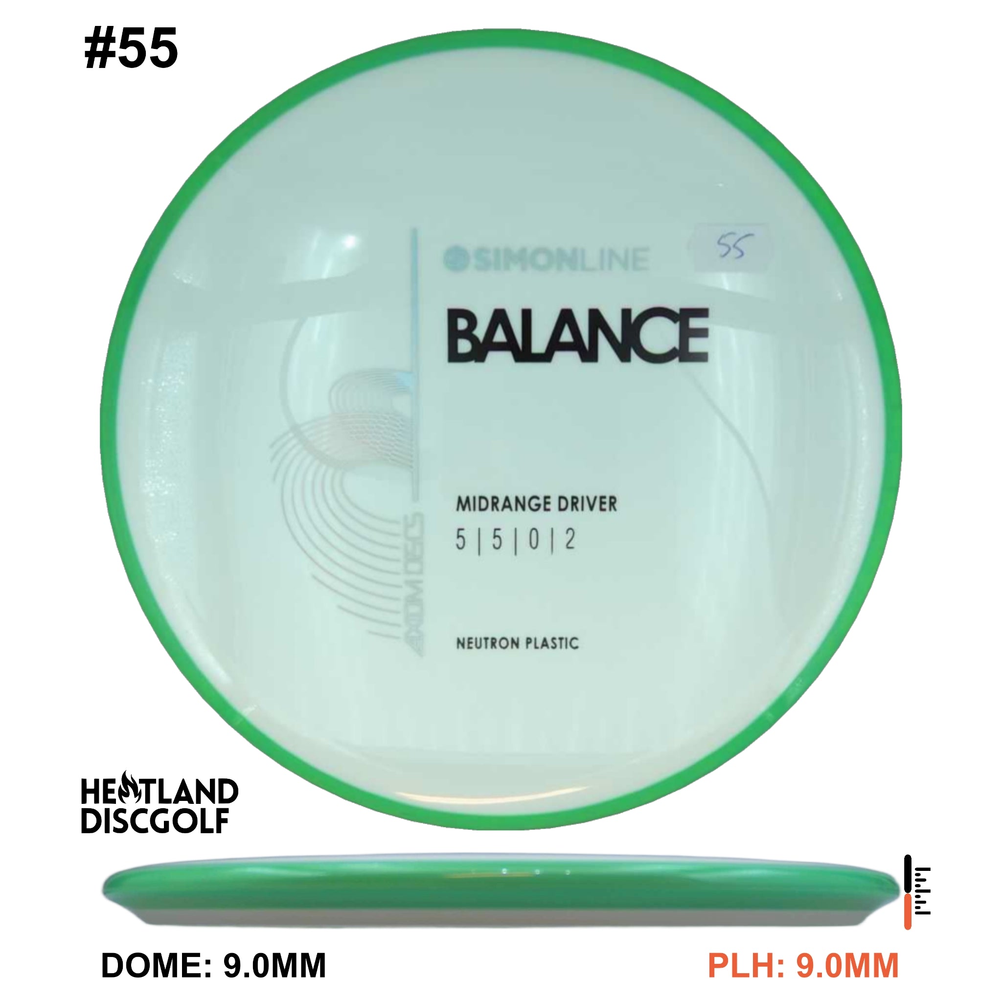 Neutron Balance - Simon Line