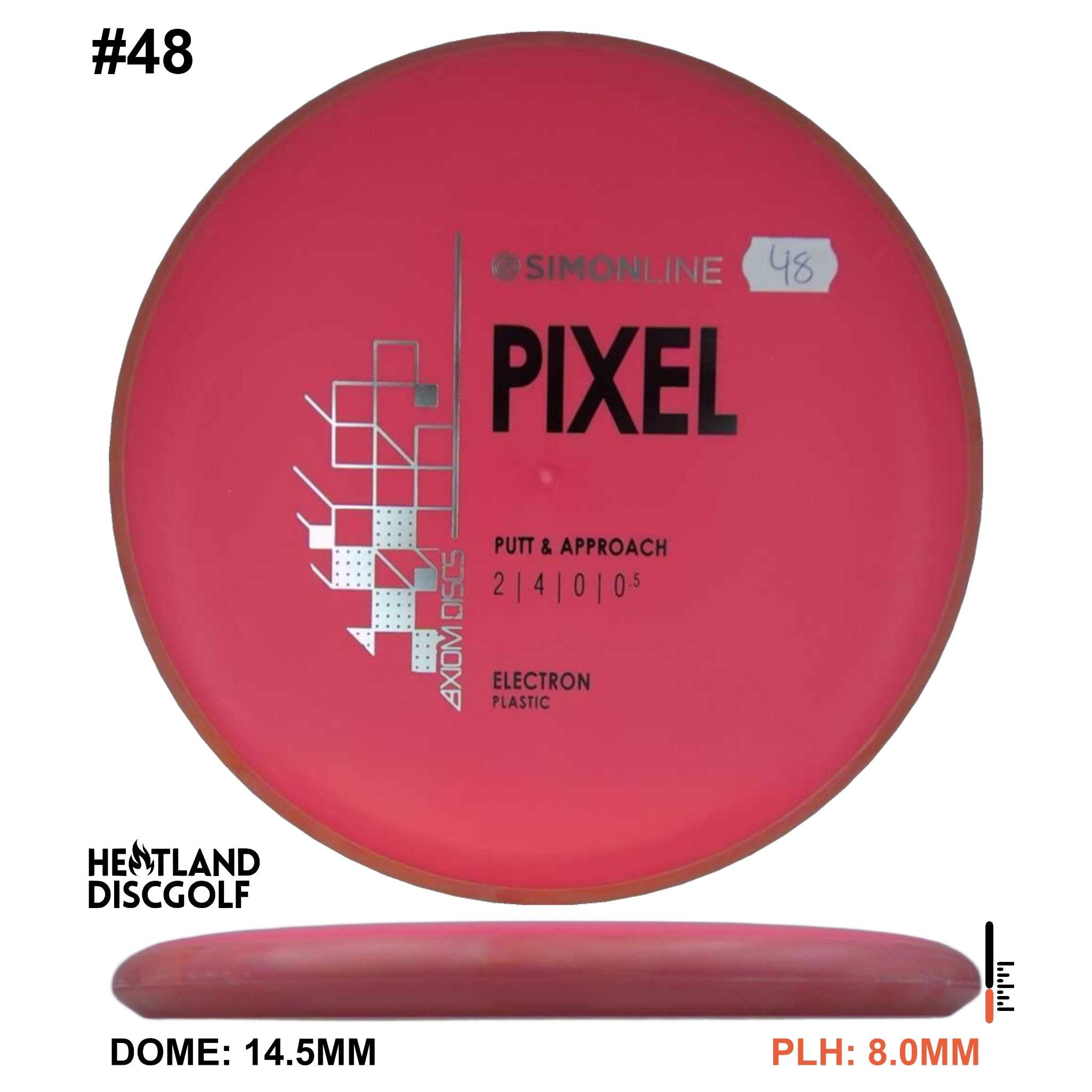 Electron Pixel Simon Line