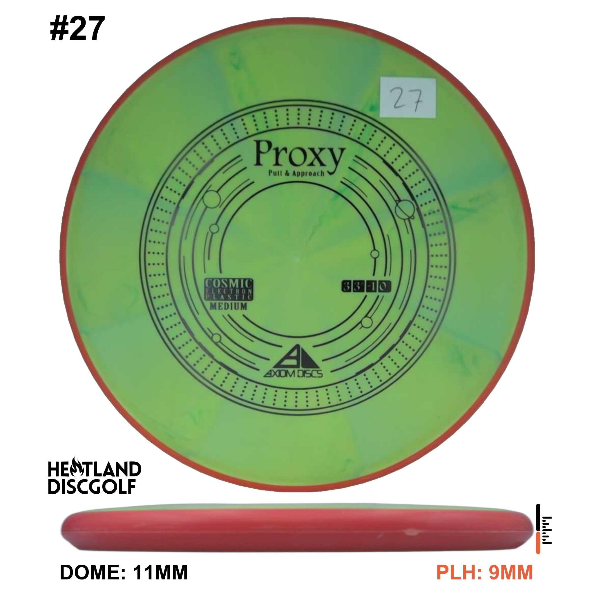 Cosmic Electron Medium Proxy