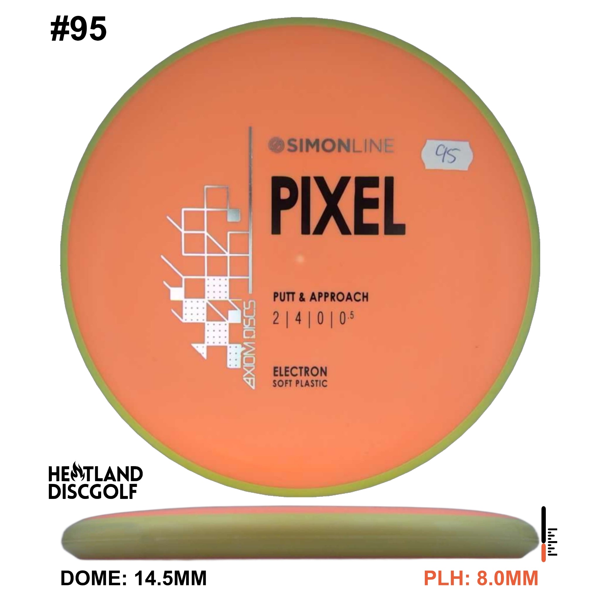 Electron Soft Pixel Simon Line