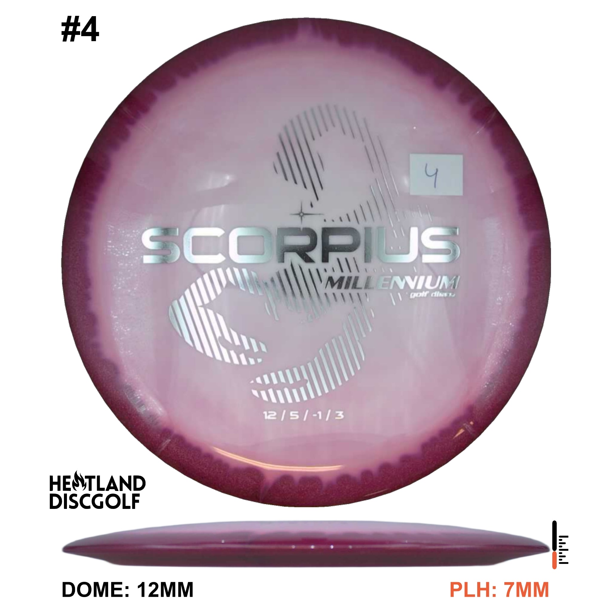 Sirius Helio Scorpius 1.1