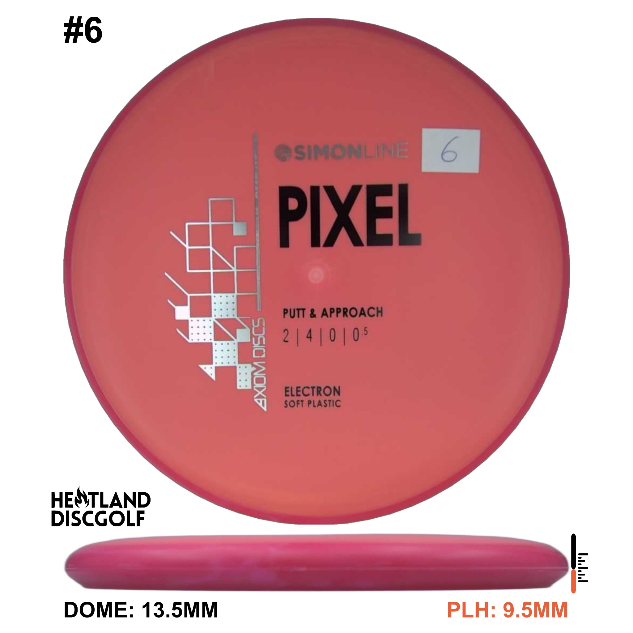 Electron Soft Pixel Simon Line