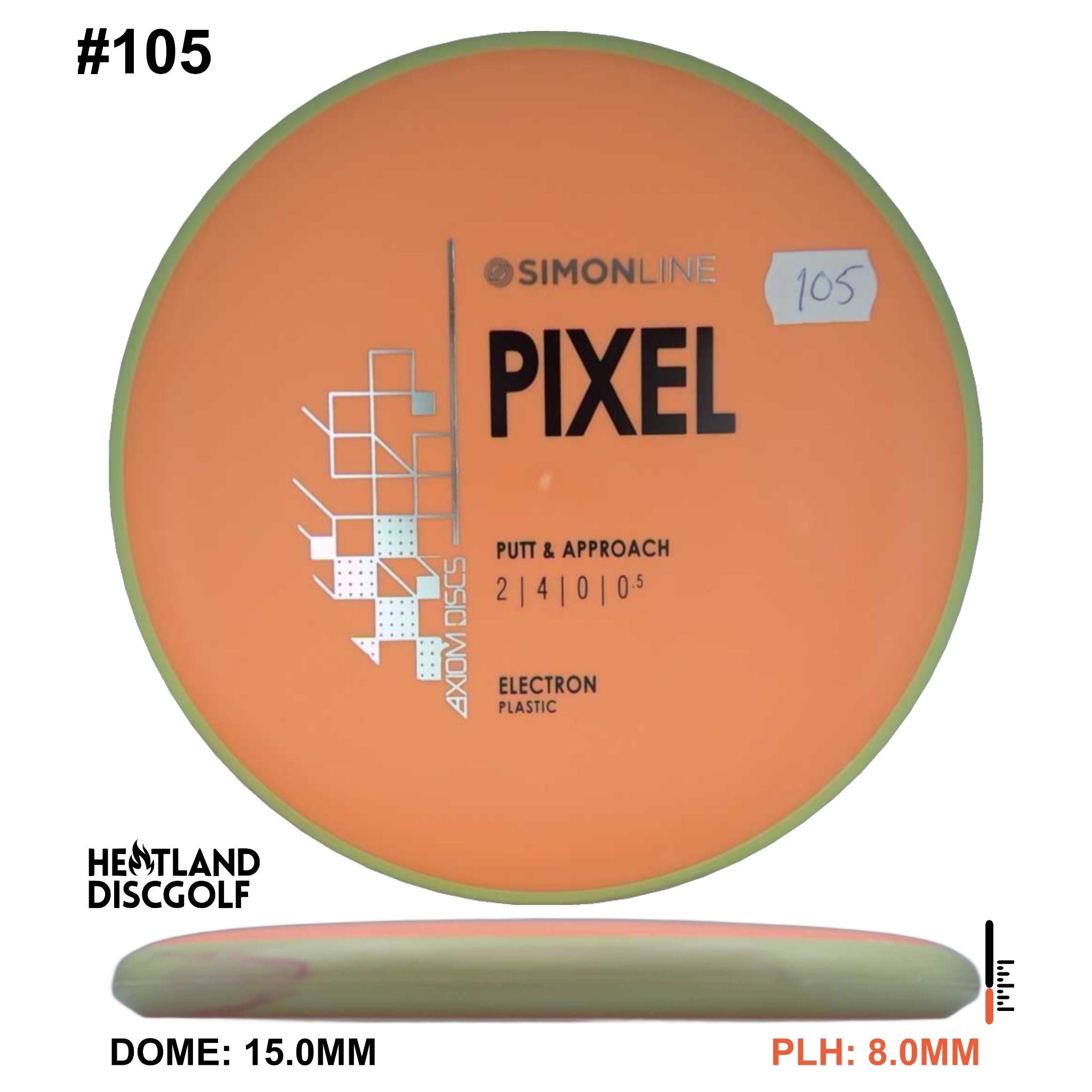 Electron Pixel Simon Line