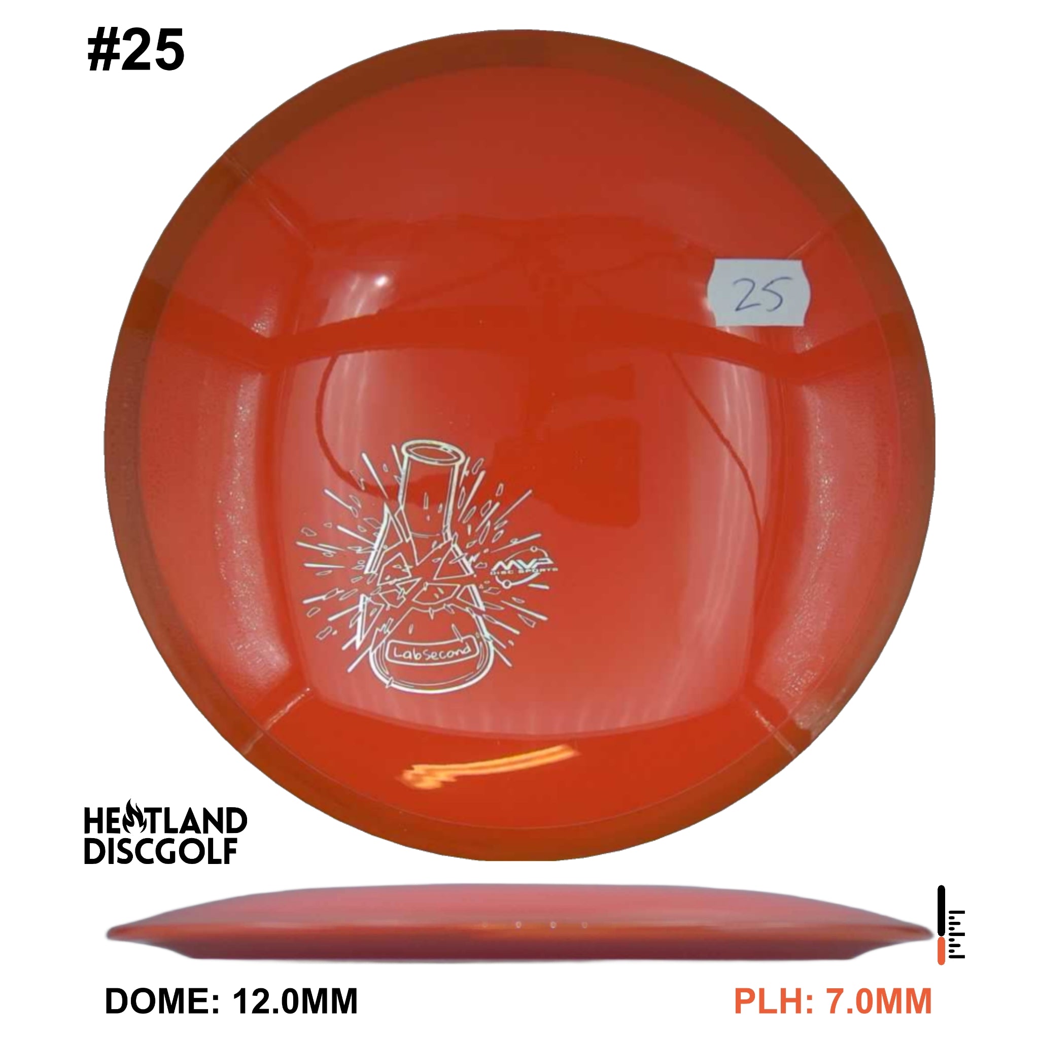 Neutron Time-Lapse - Lab Second