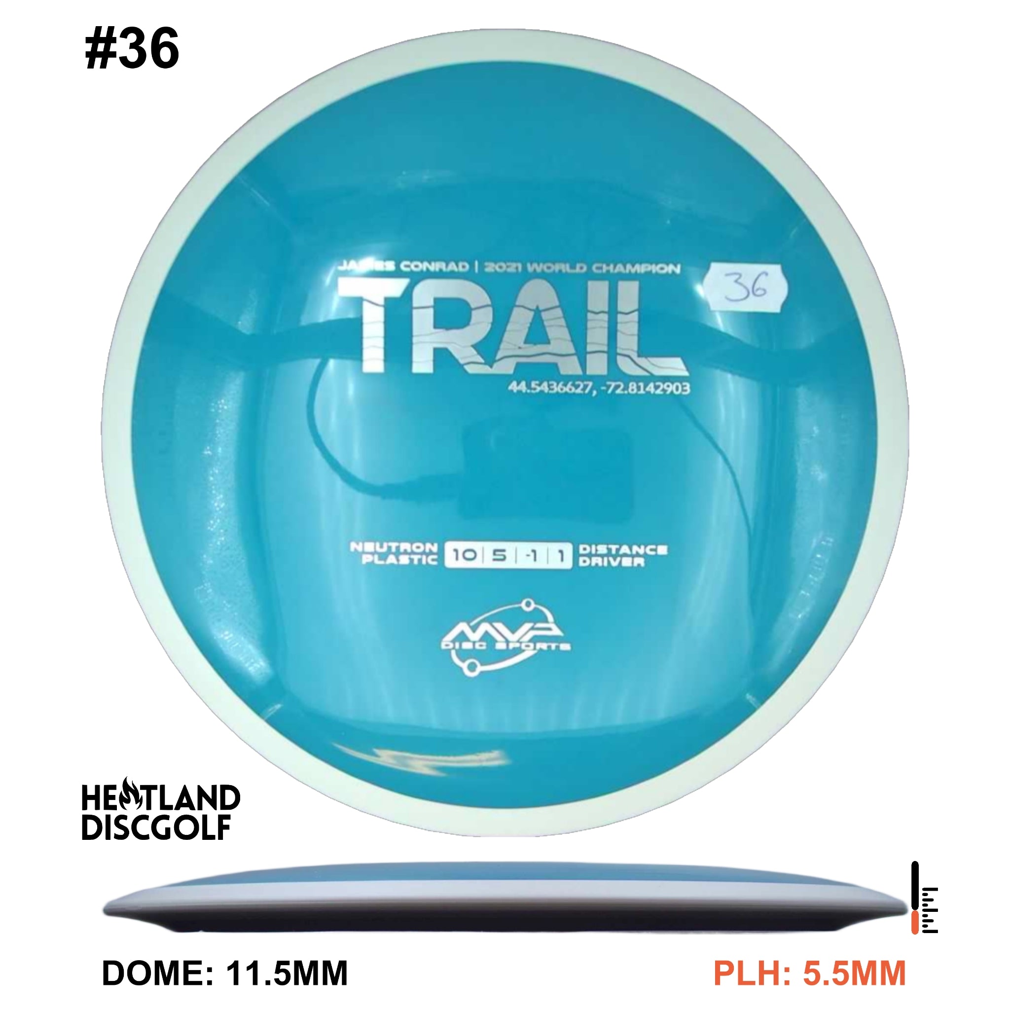 Neutron Trail