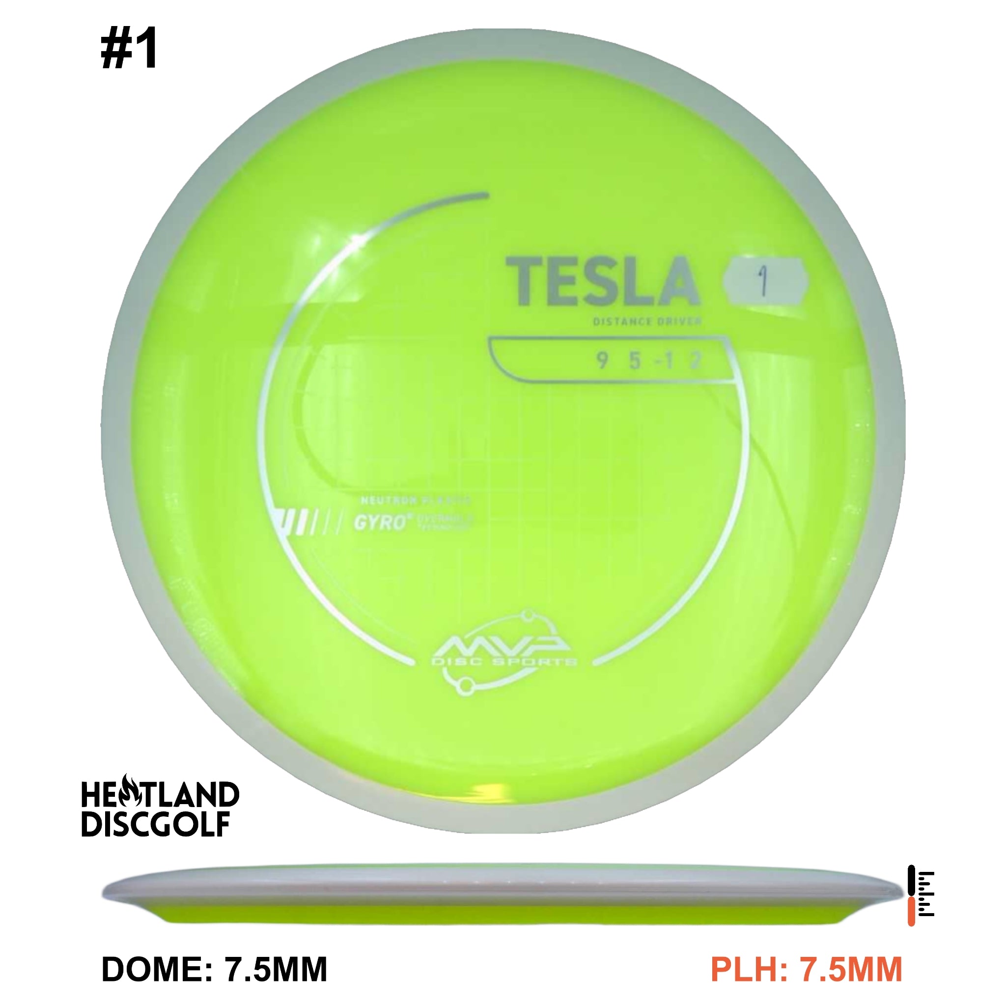 Neutron Tesla - Project Lab Coat