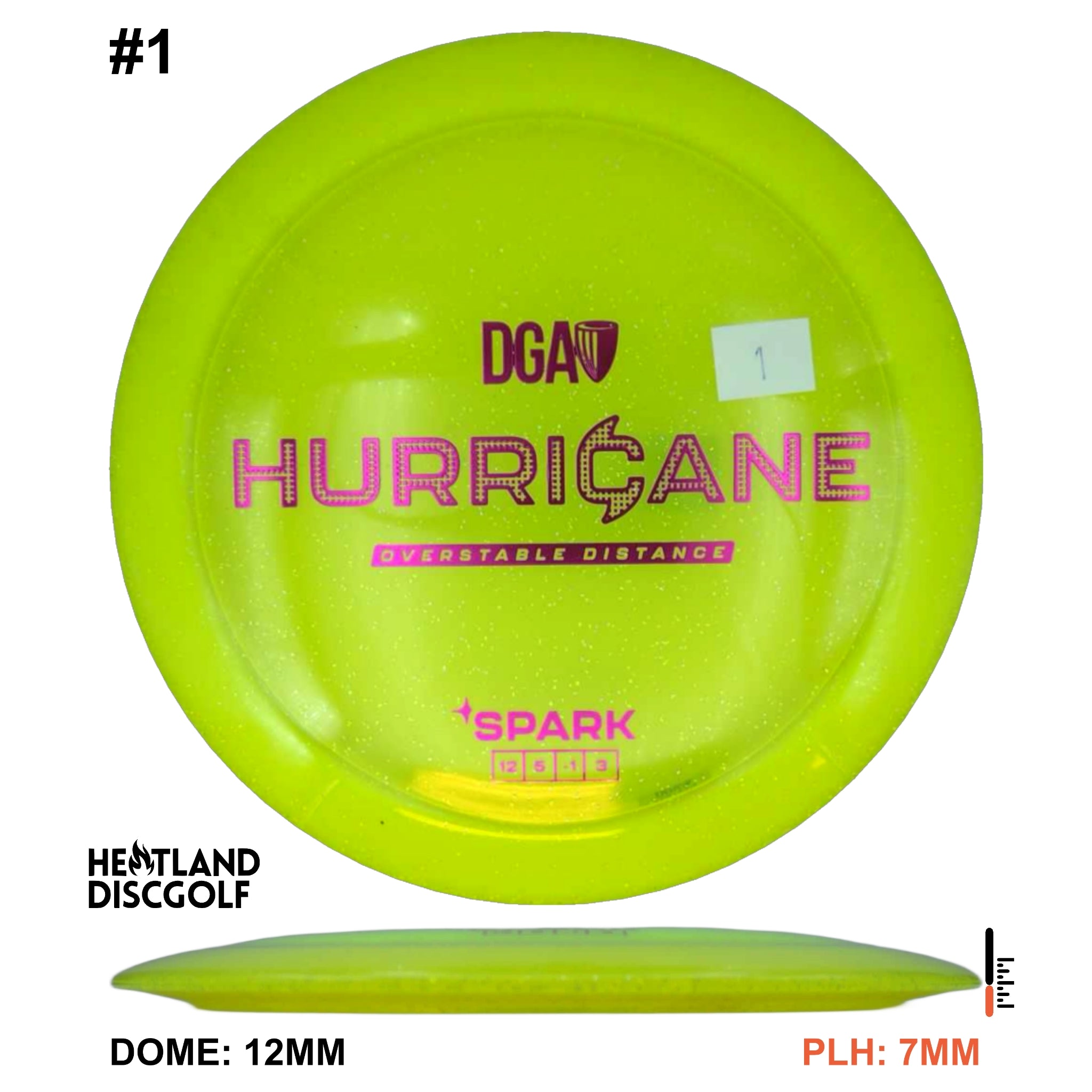 Spark Hurricane