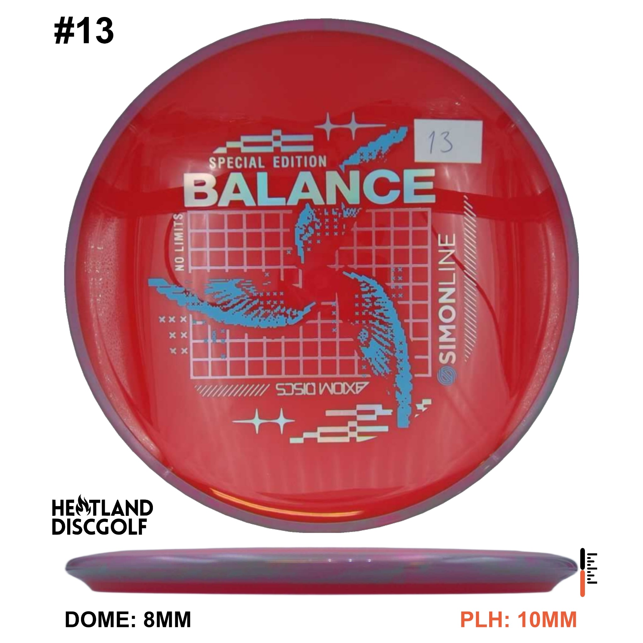 Neutron Balance - Special Edition