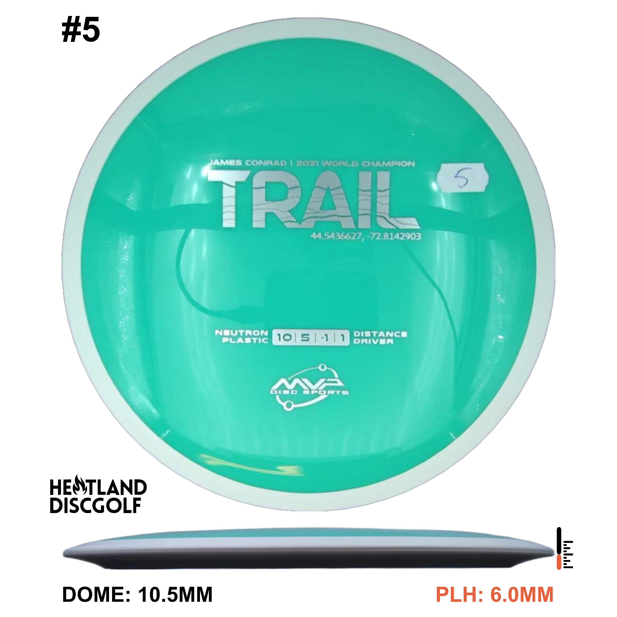 Neutron Trail