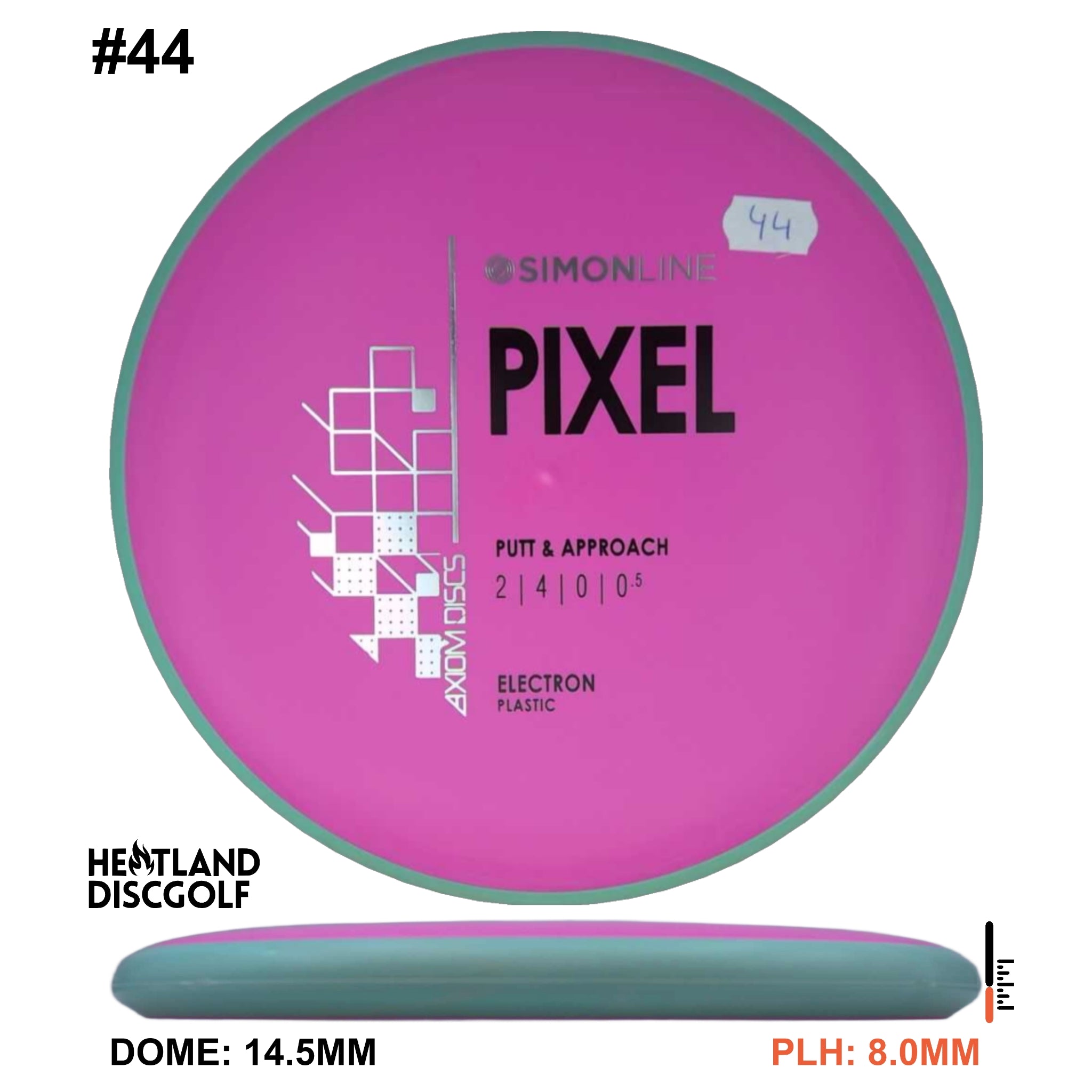 Electron Pixel Simon Line