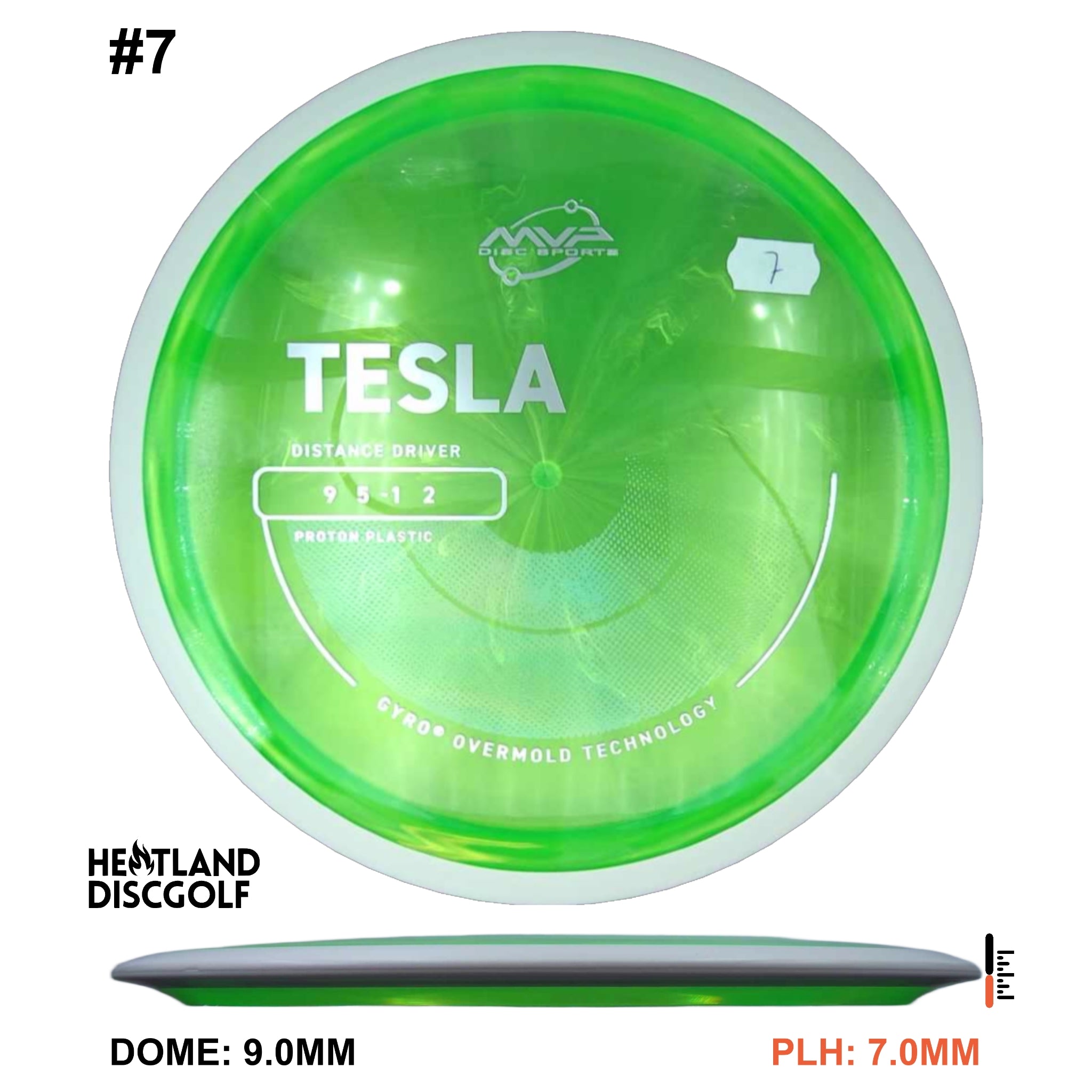 Proton Tesla