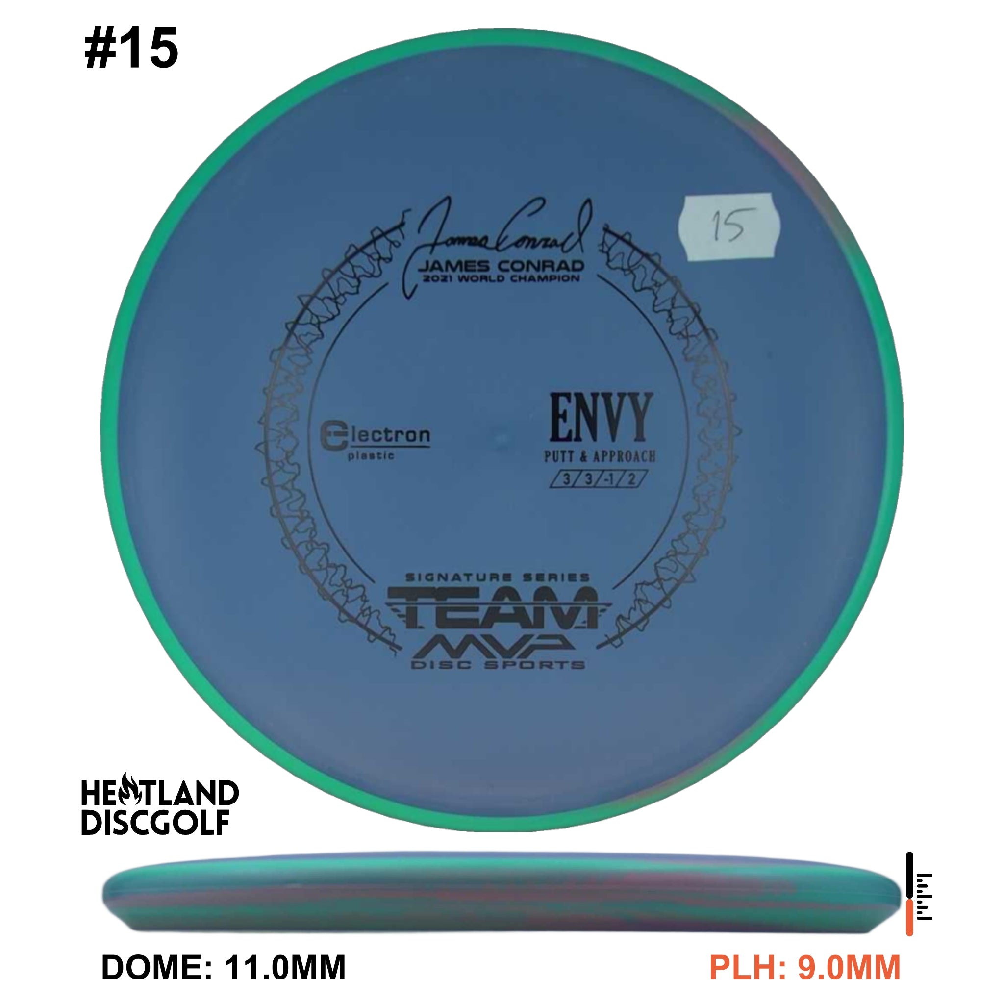 Electron Envy James Conrad Signature Series