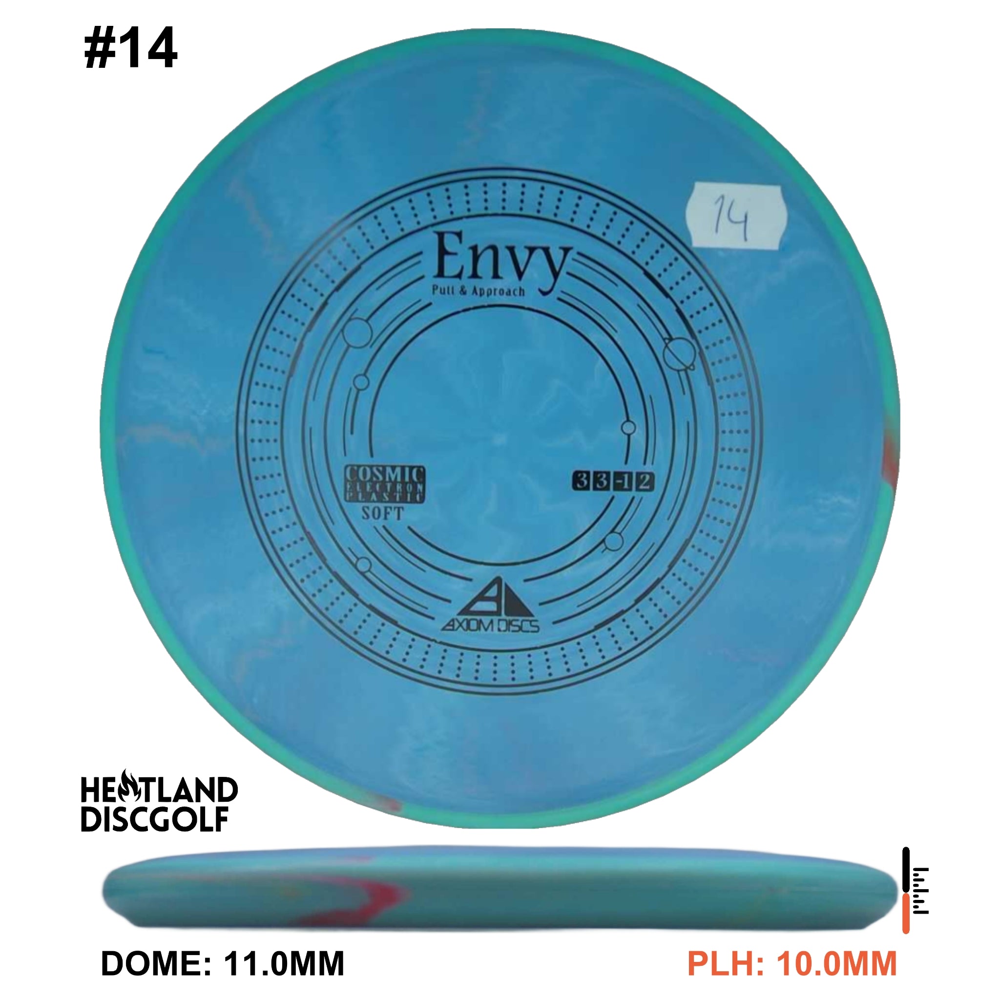 Cosmic Electron Soft Envy