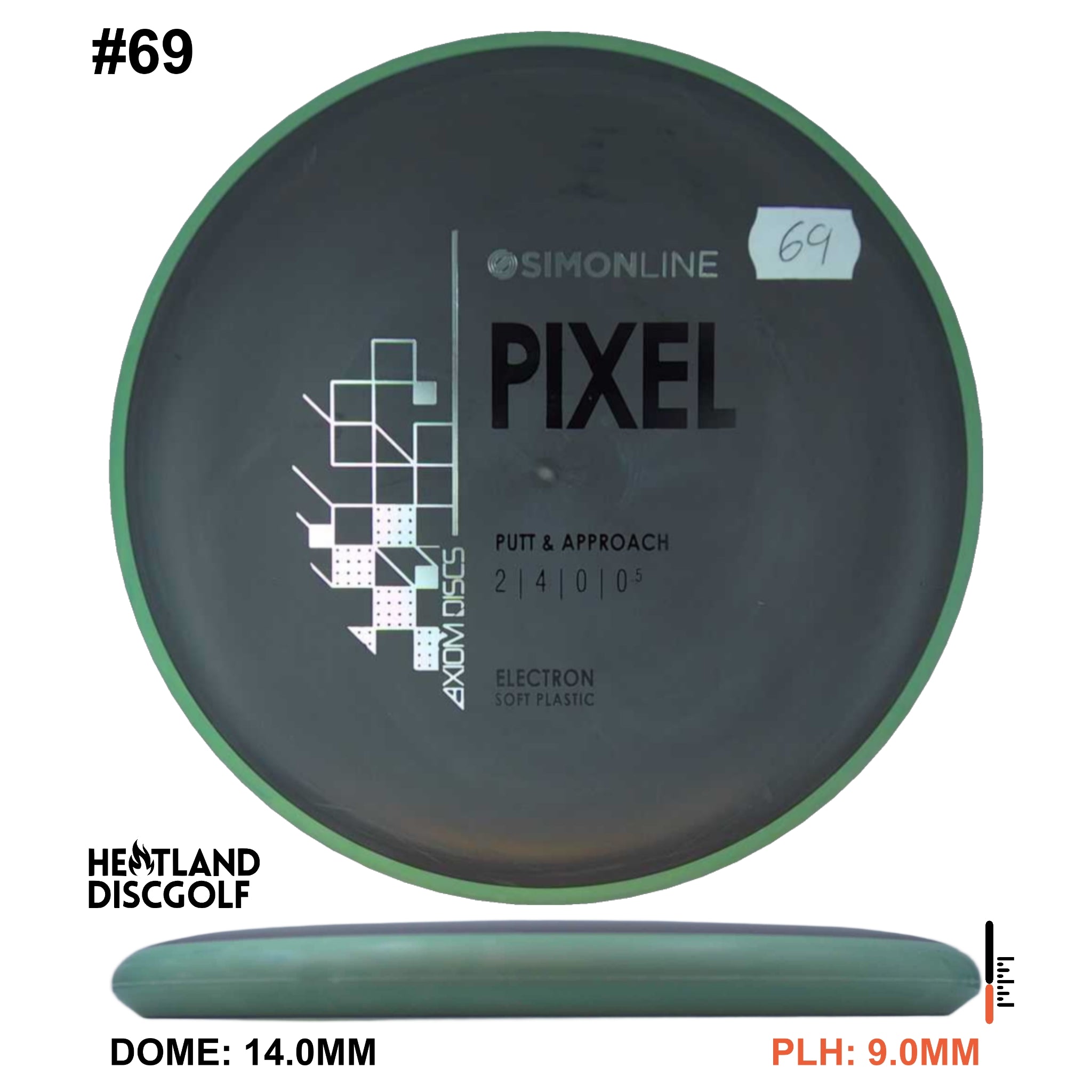 Electron Soft Pixel Simon Line