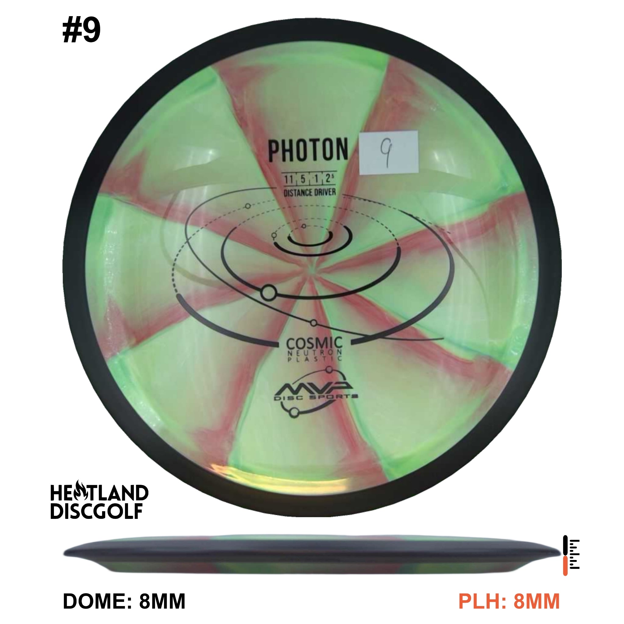 Cosmic Neutron Photon