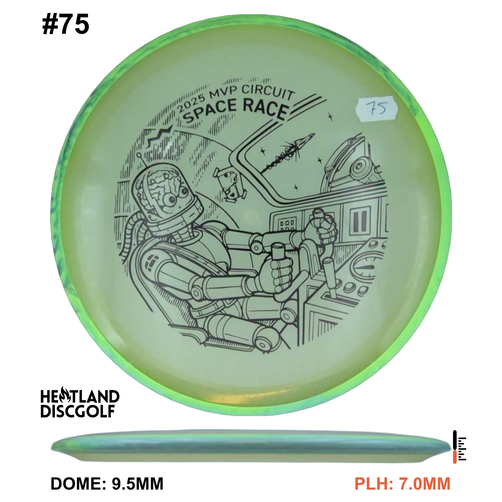 Particle Eclipse Crave - 2025 Space Race
