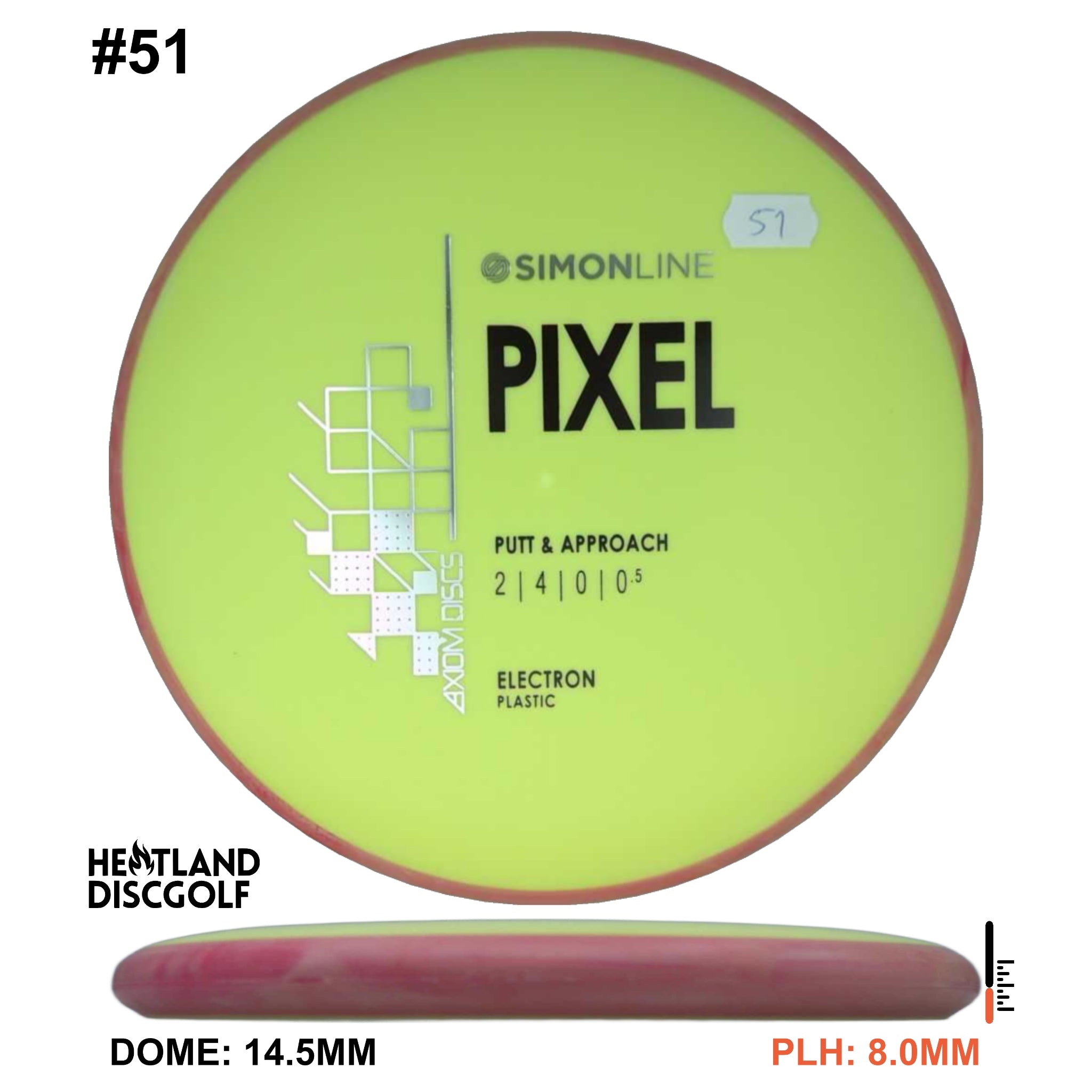 Electron Pixel Simon Line