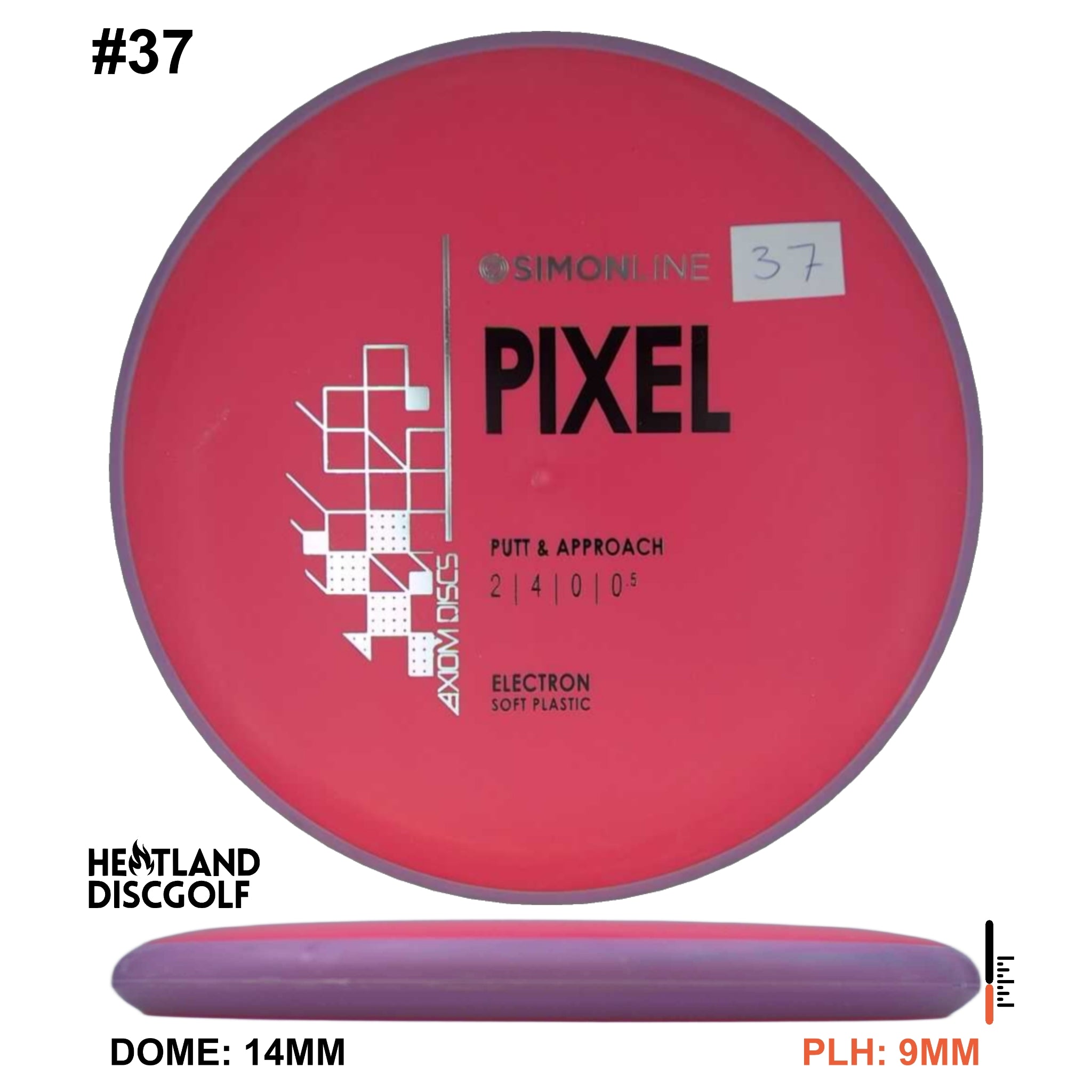 Electron Soft Pixel Simon Line