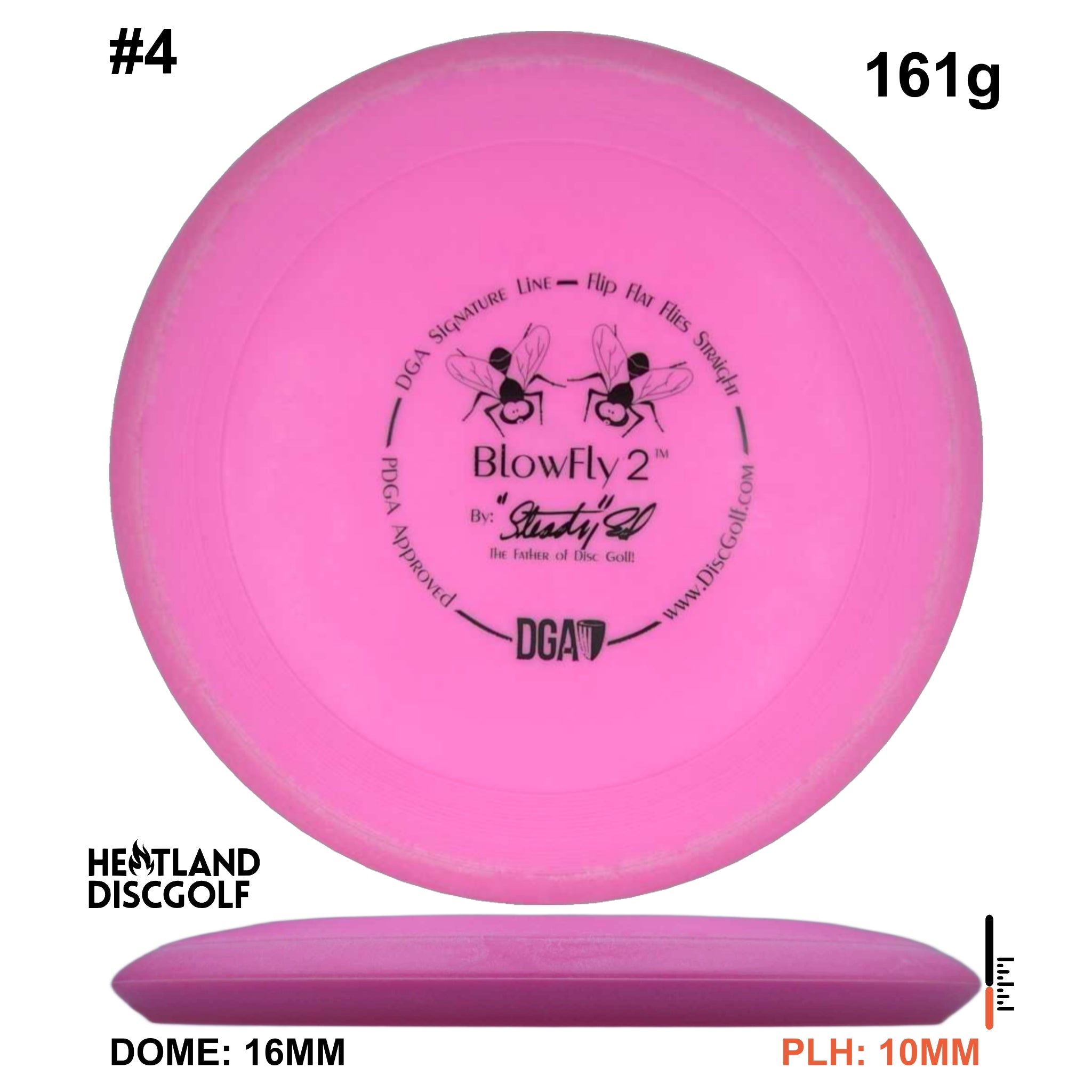 Signature Line Blowfly 2