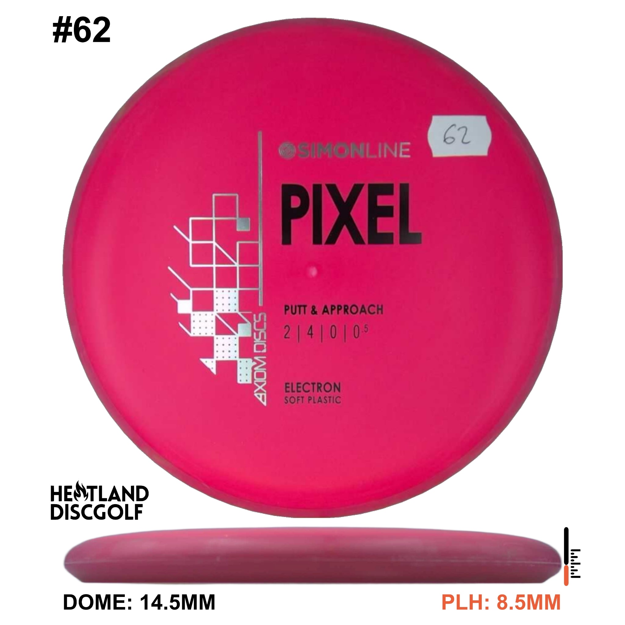 Electron Soft Pixel Simon Line