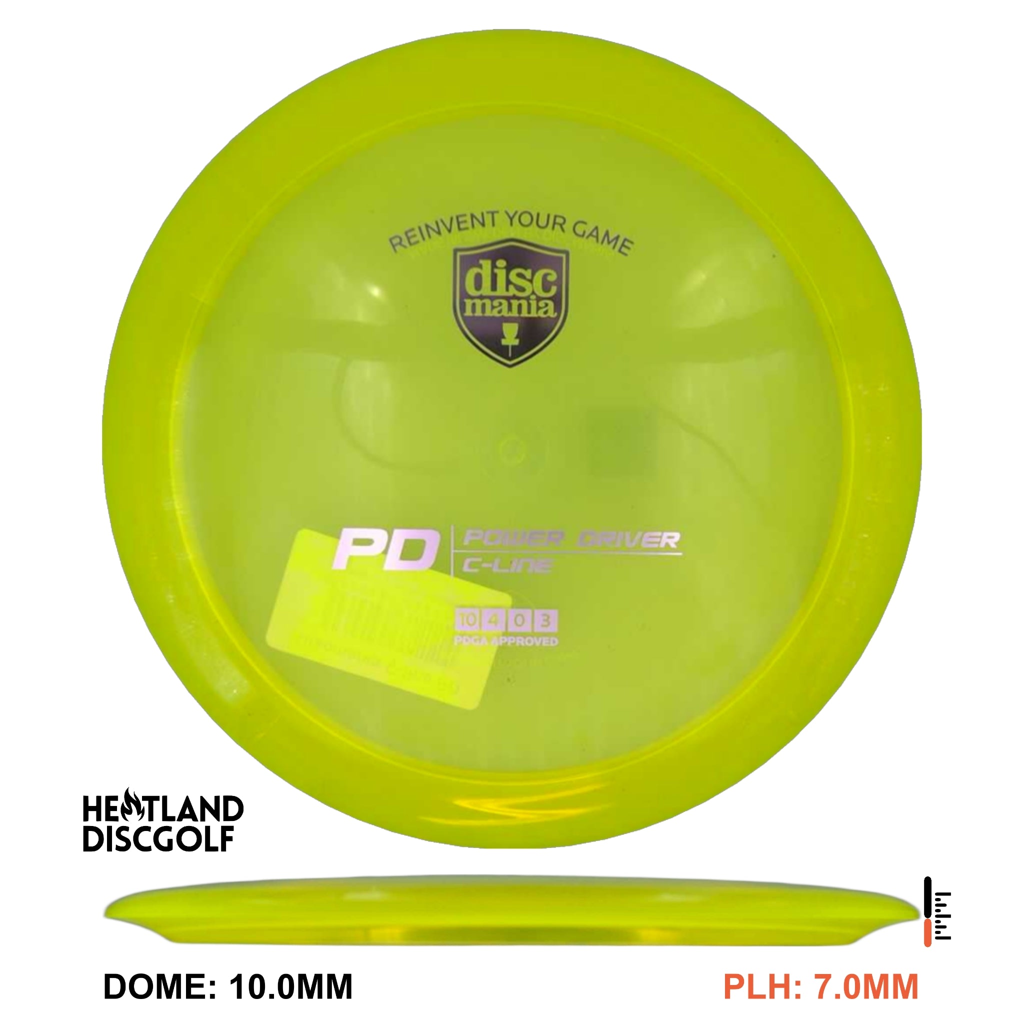 C-Line PD