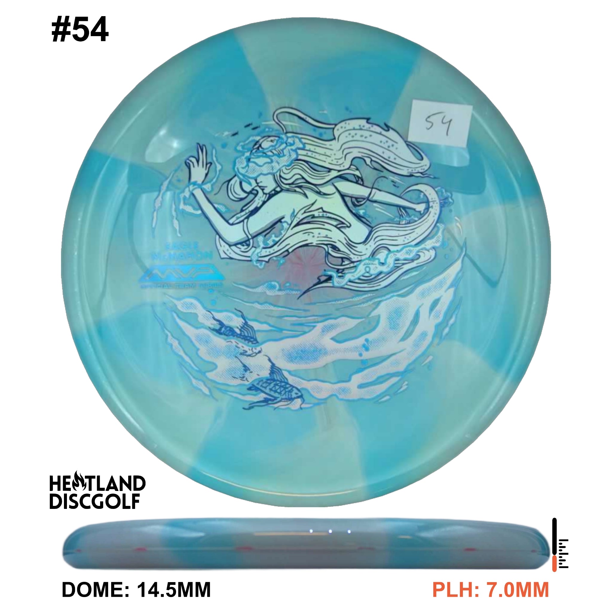 Cosmic Neutron Range - Eagle McMahon Team Series