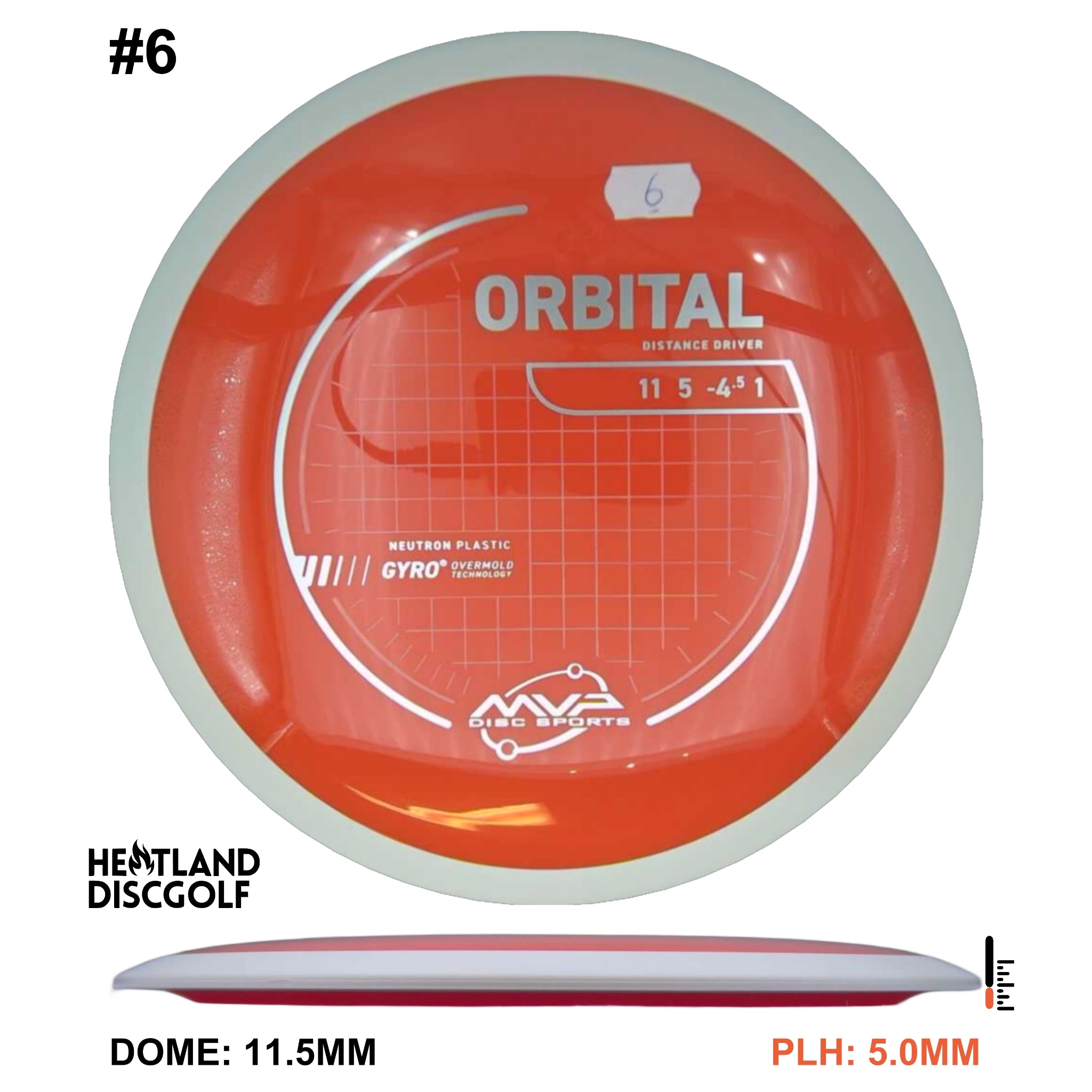 Neutron Orbital - White Rim