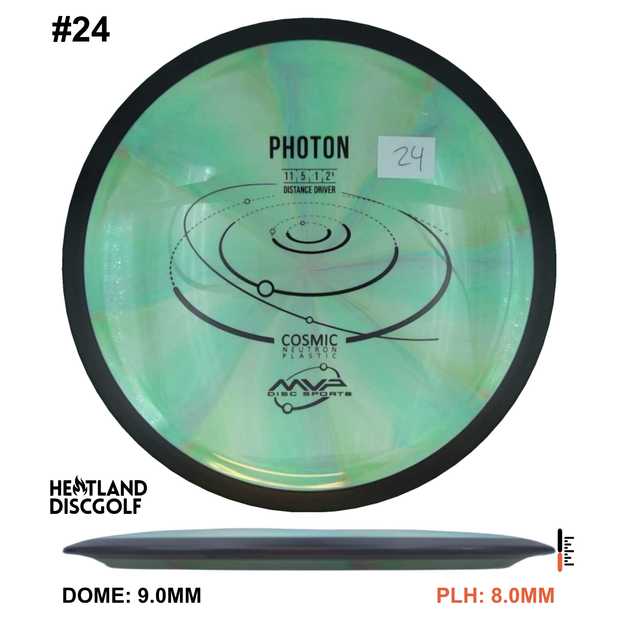 Cosmic Neutron Photon