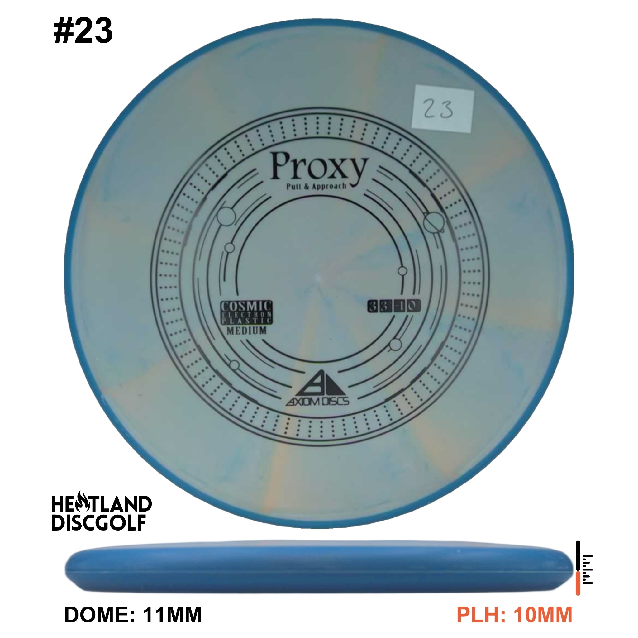 Cosmic Electron Medium Proxy