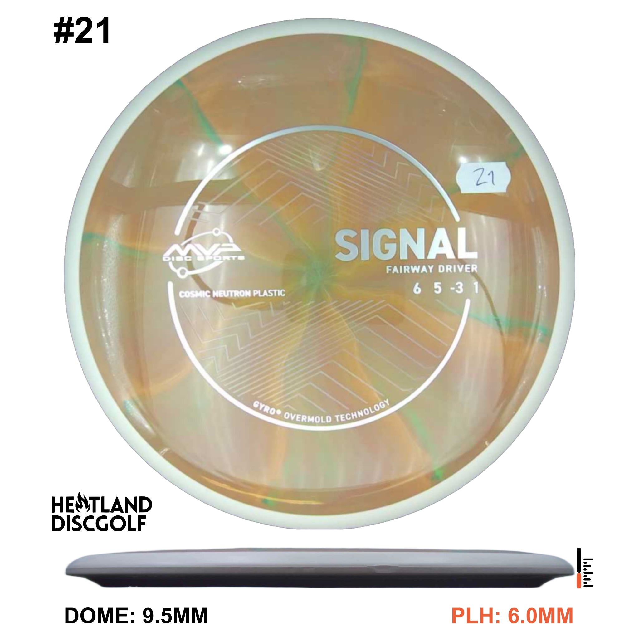Cosmic Neutron Signal