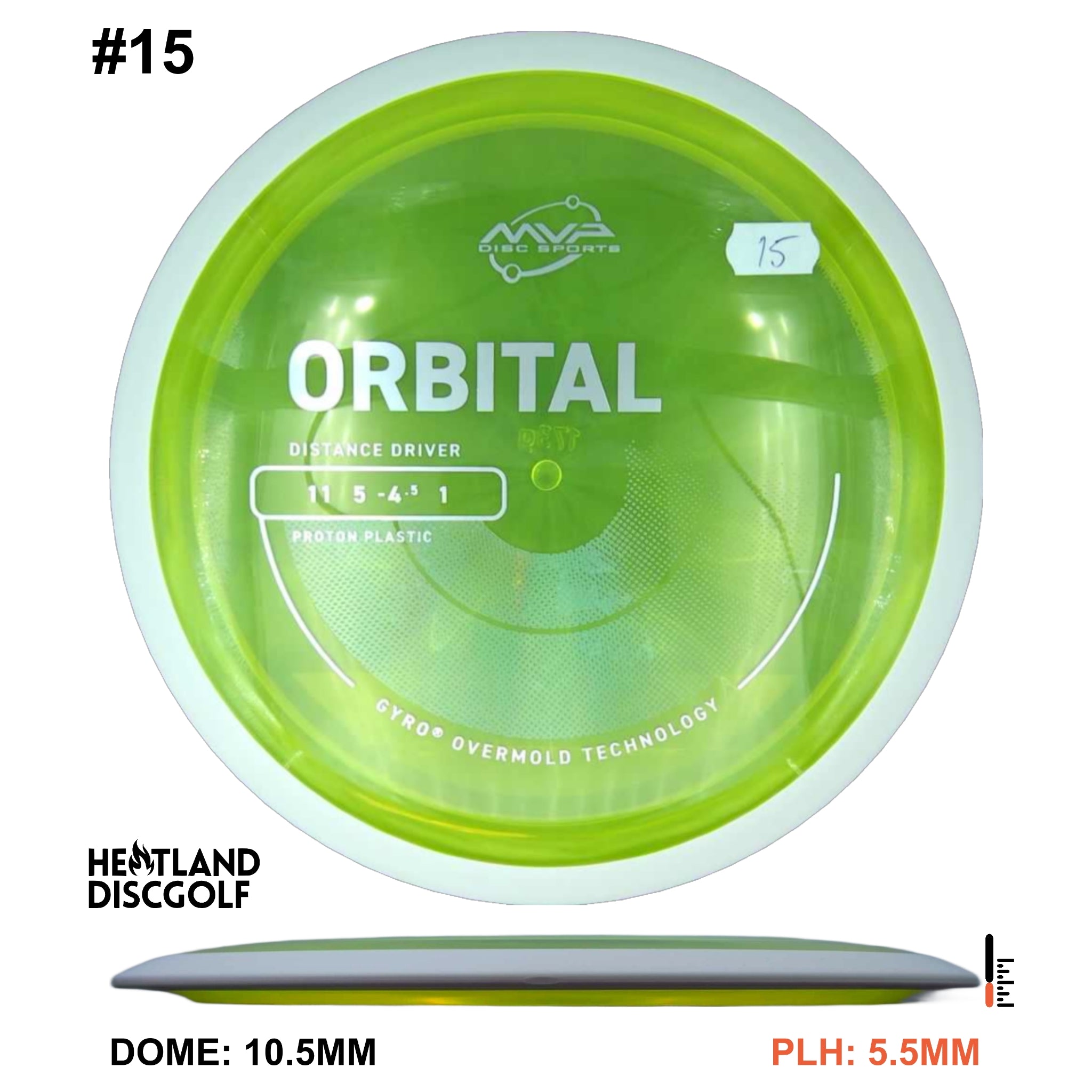 Proton Orbital