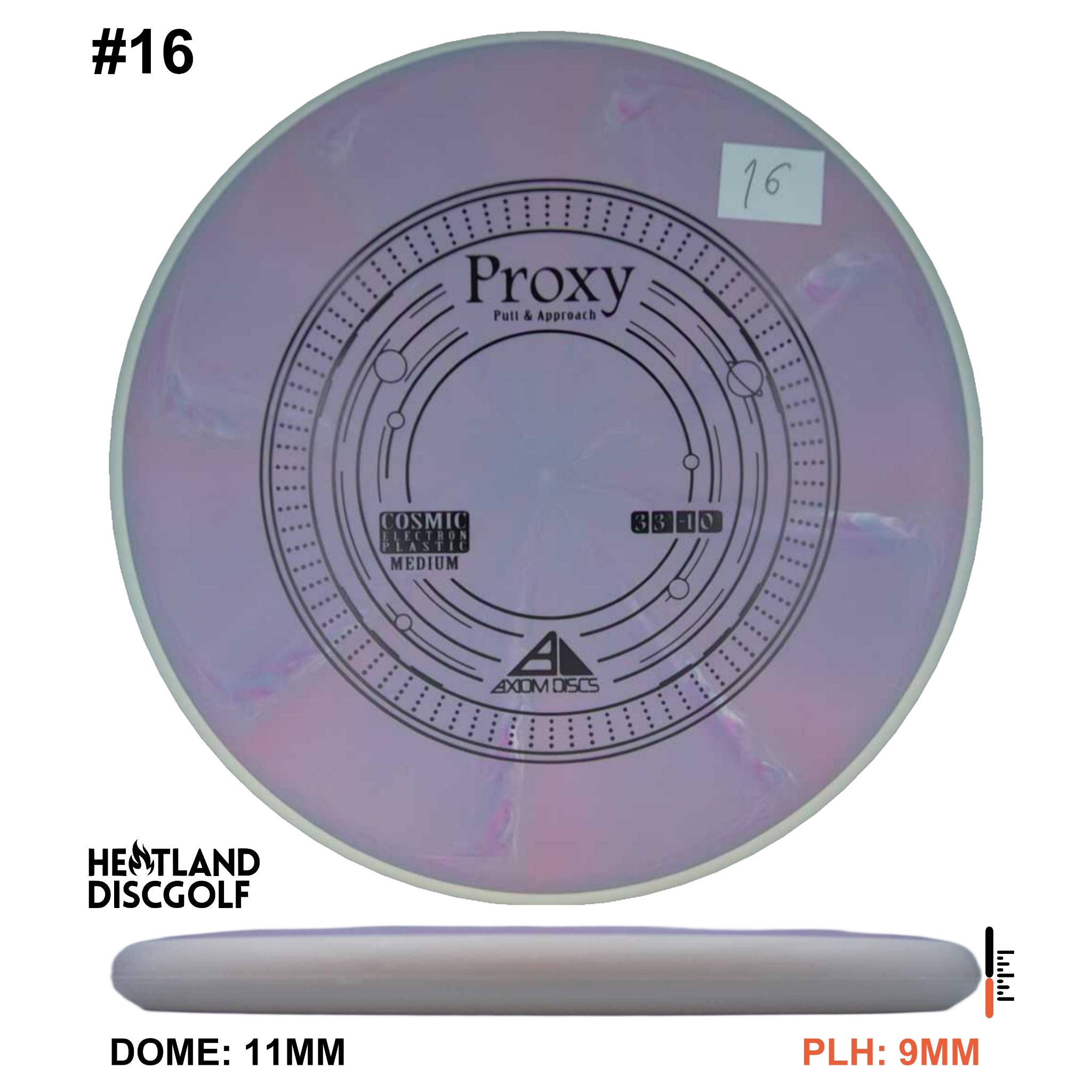 Cosmic Electron Medium Proxy