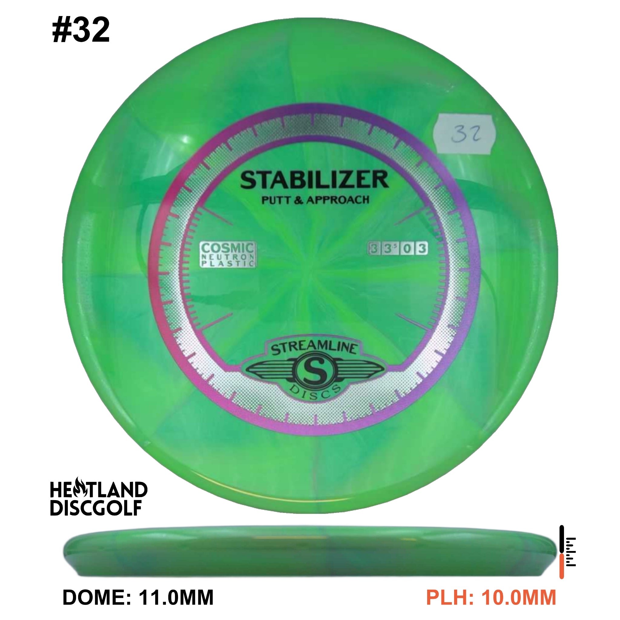 Cosmic Neutron Stabilizer