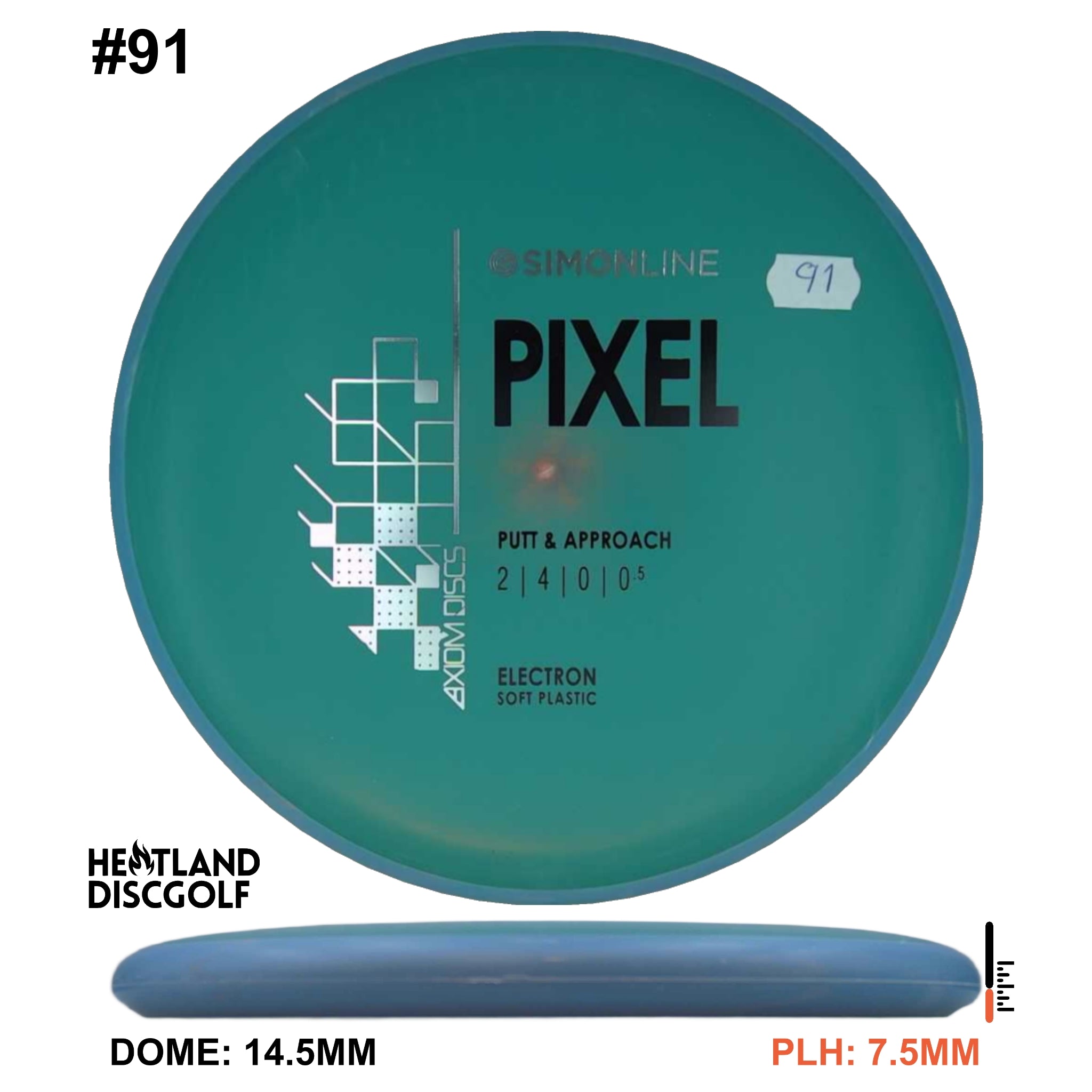 Electron Soft Pixel Simon Line