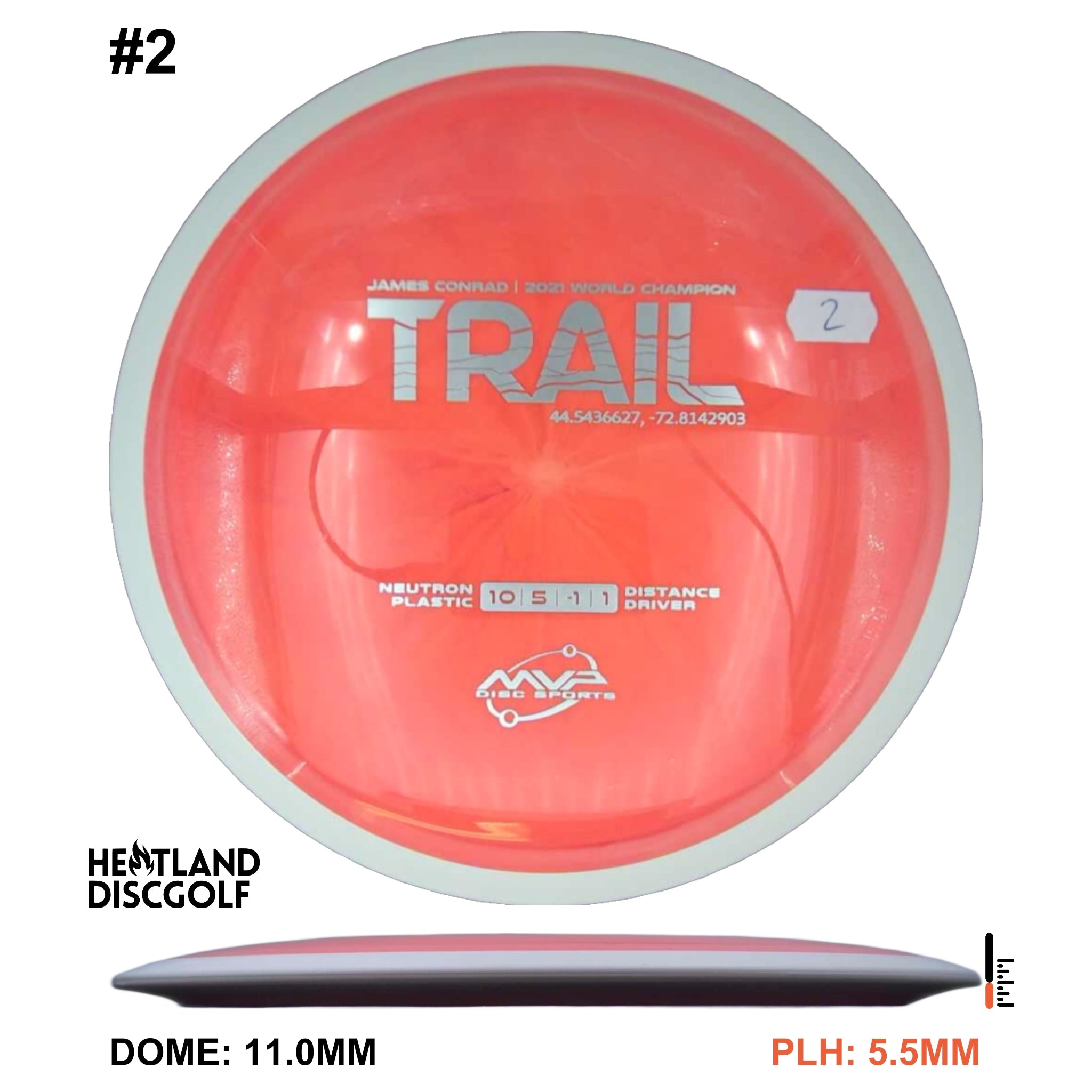 Neutron Trail