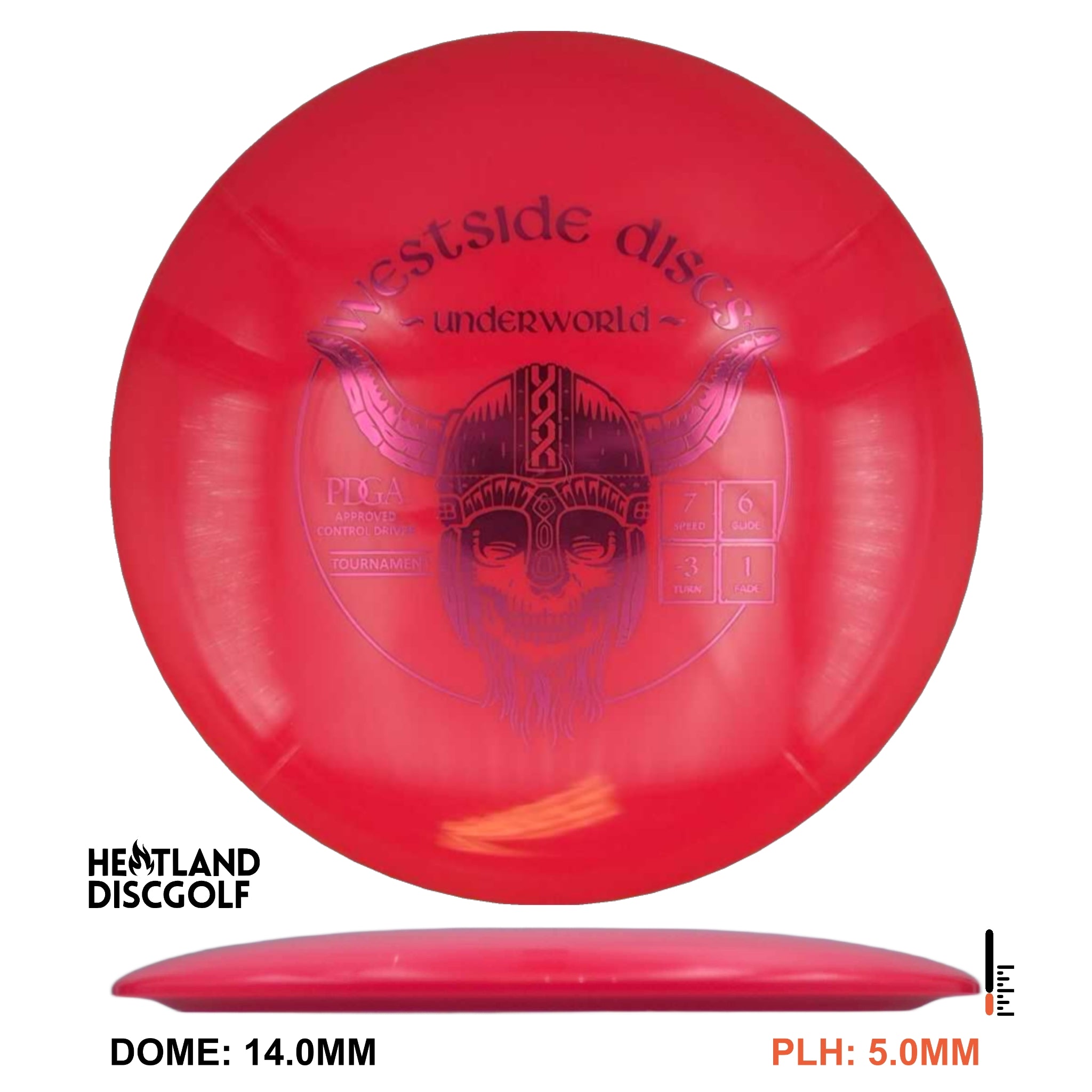 Tournament Underworld