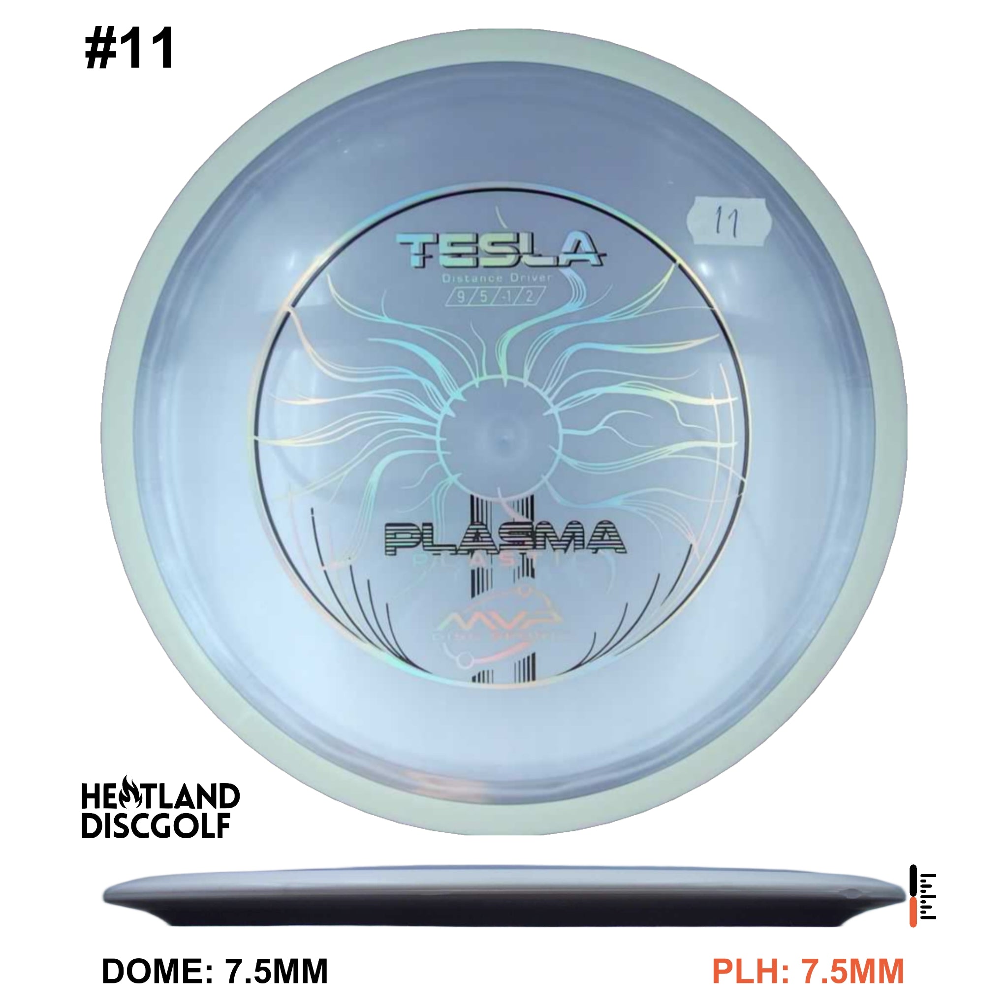 Plasma Tesla